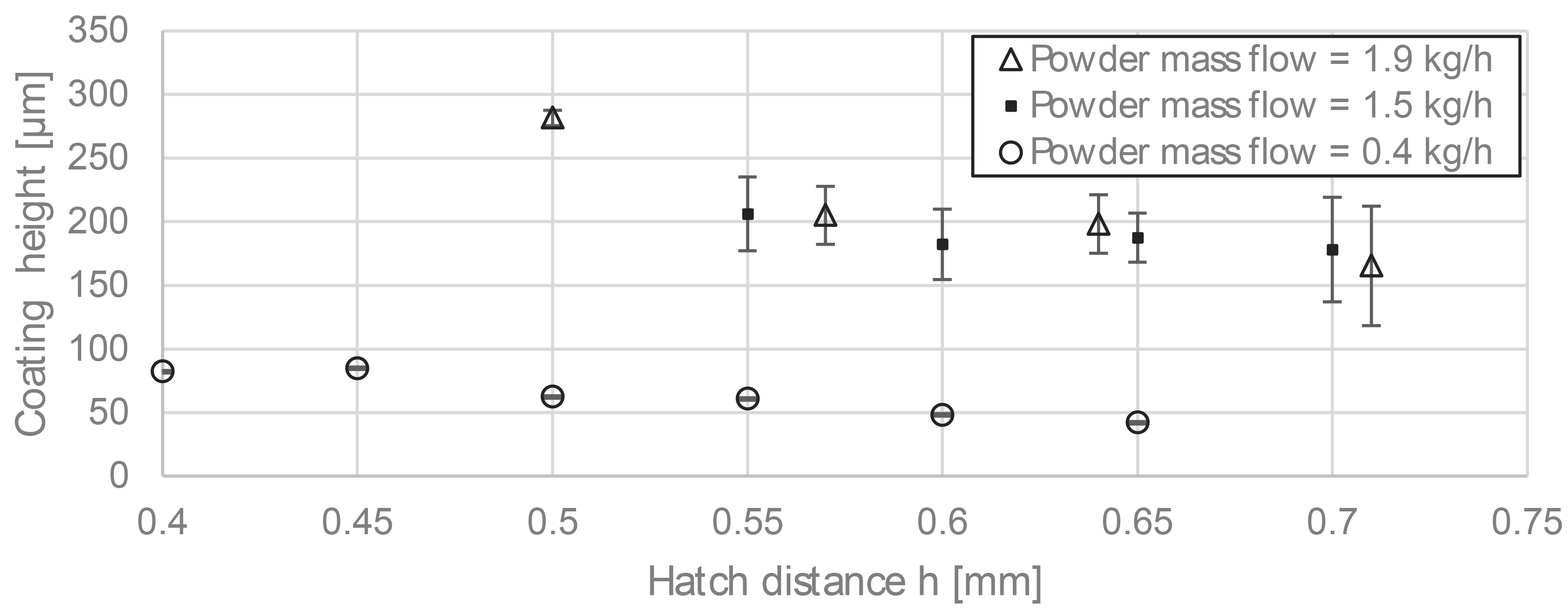 Coatings 14 00953 g015