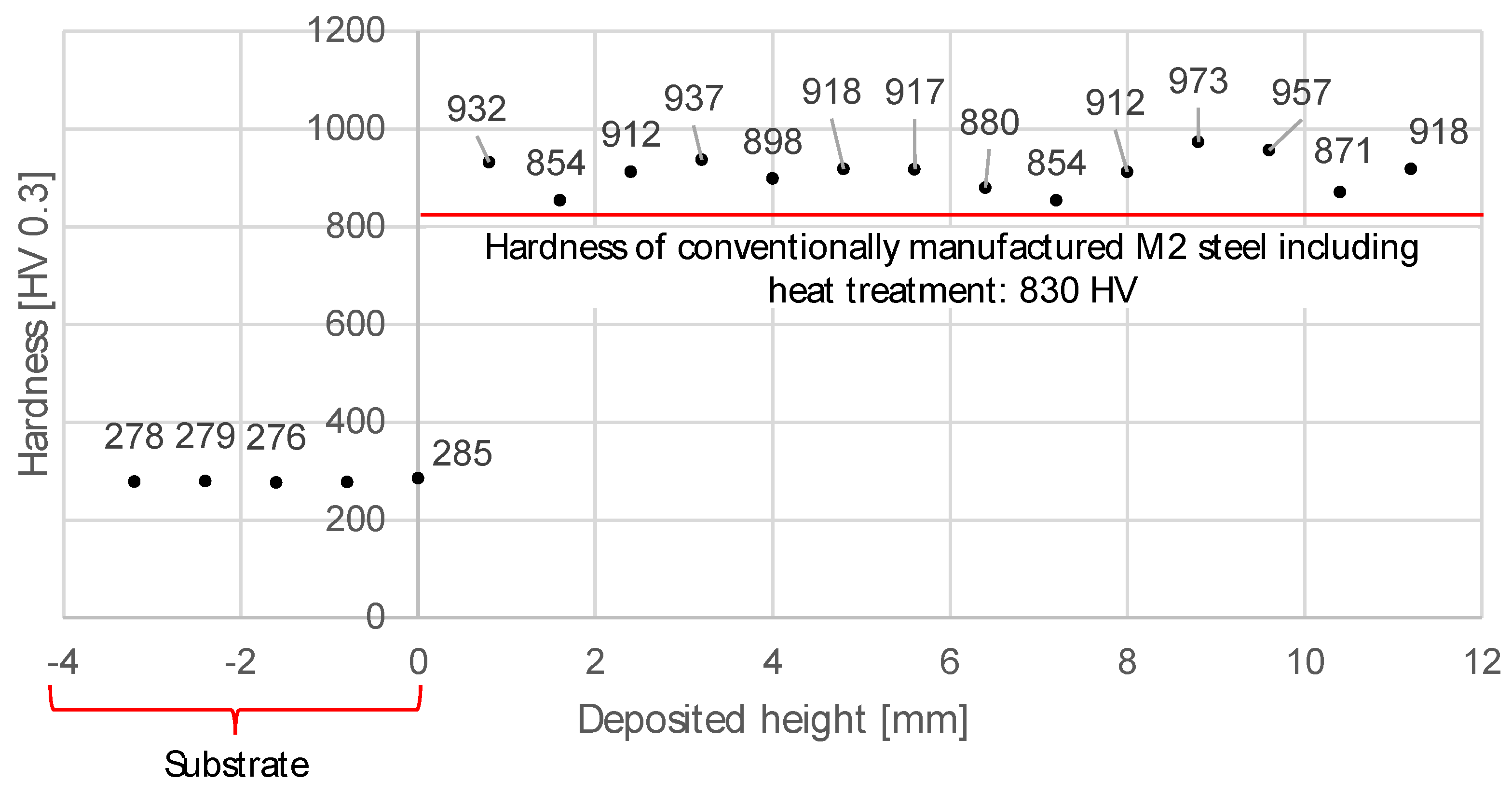 Coatings 14 00953 g021