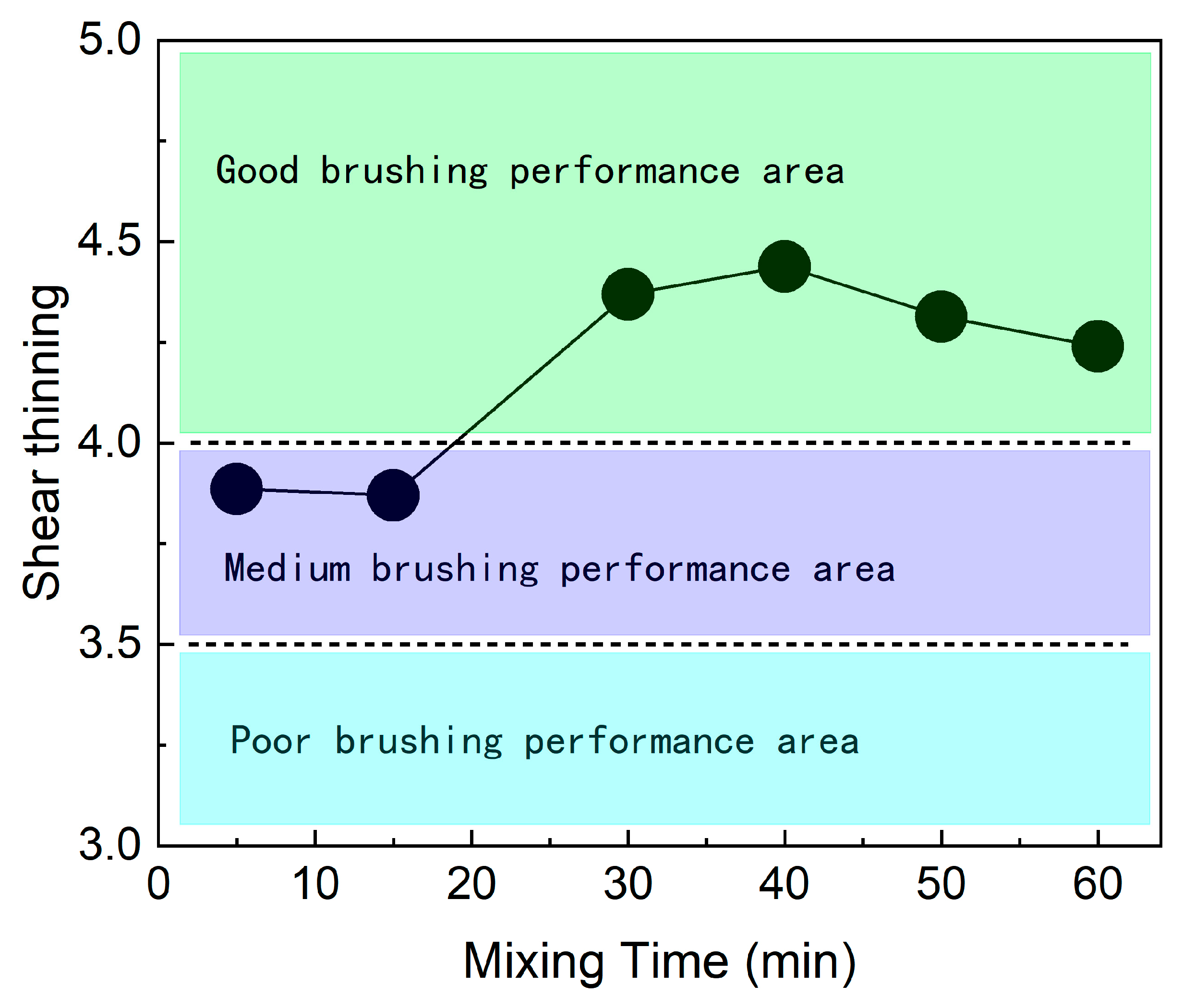 Coatings 14 00954 g005