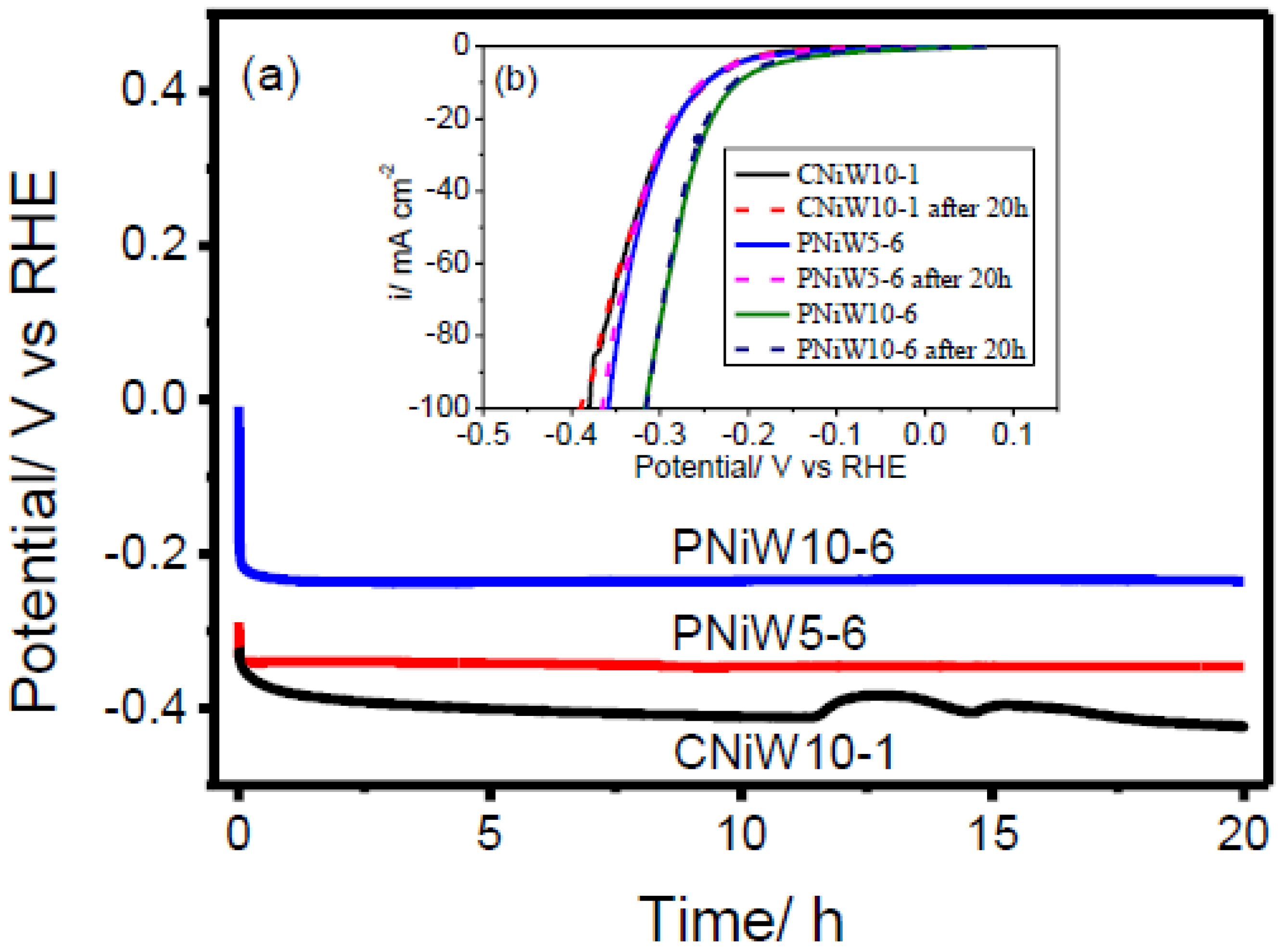 Coatings 14 00957 g011