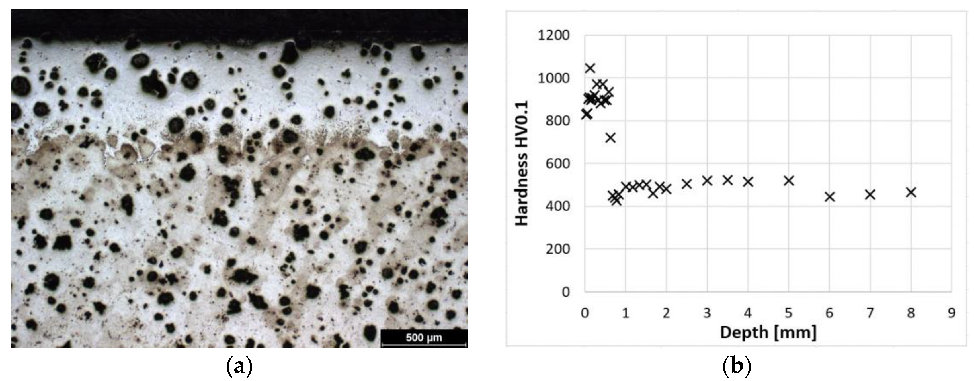 Coatings 14 00958 g002