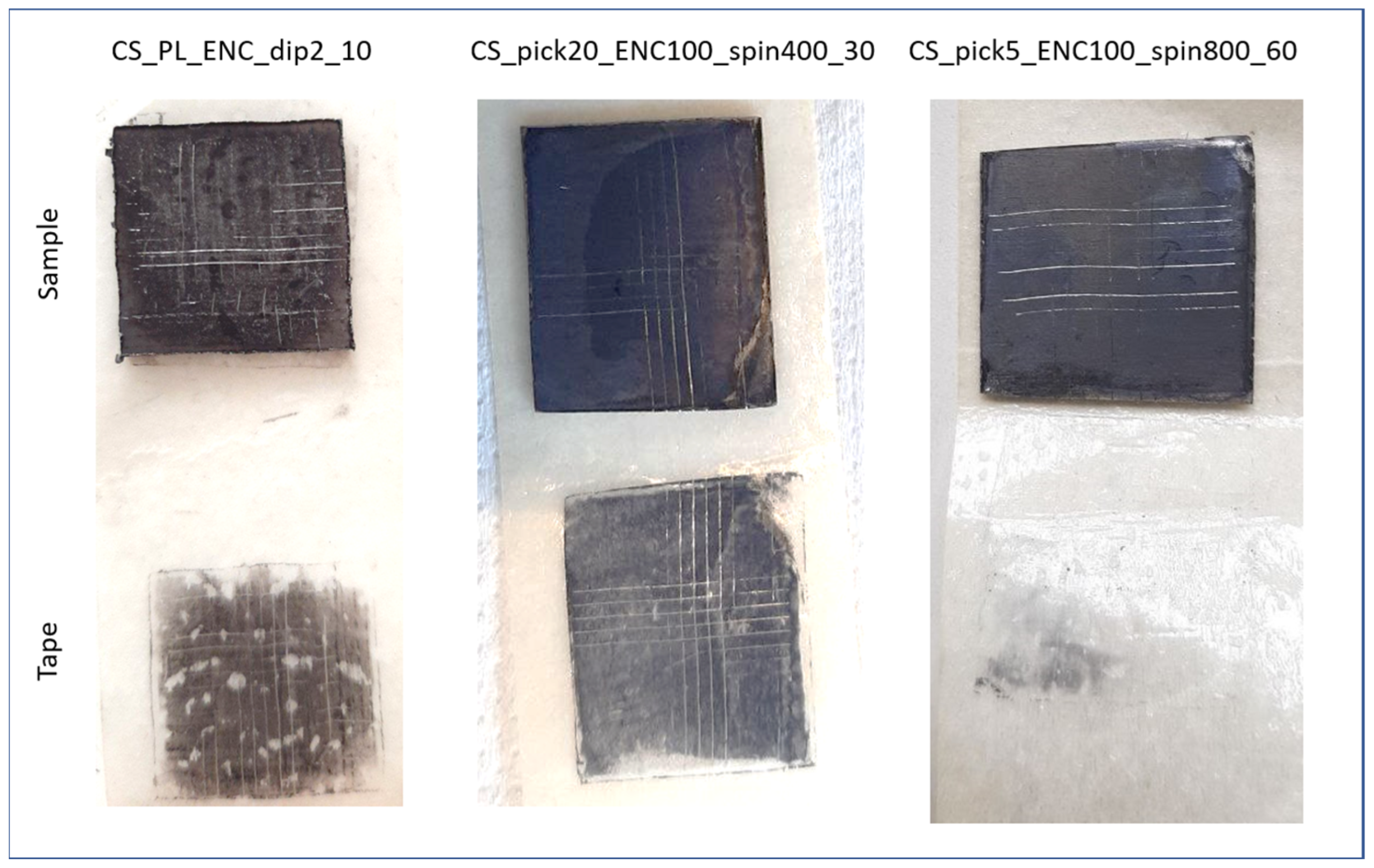 Coatings 14 00965 g005