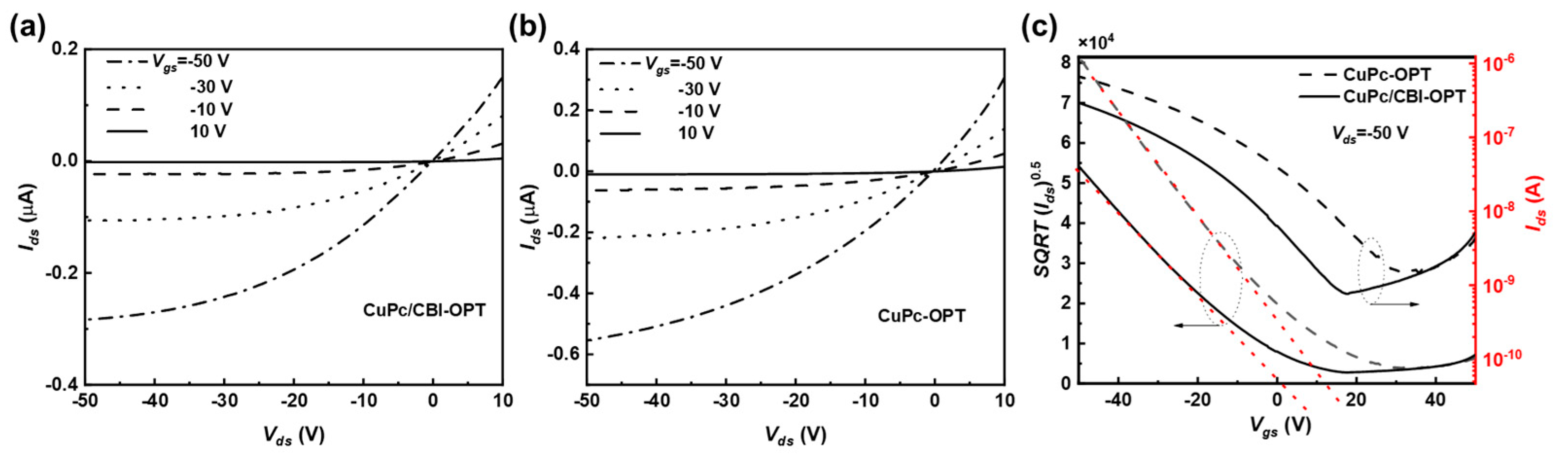 Coatings 14 00966 g004