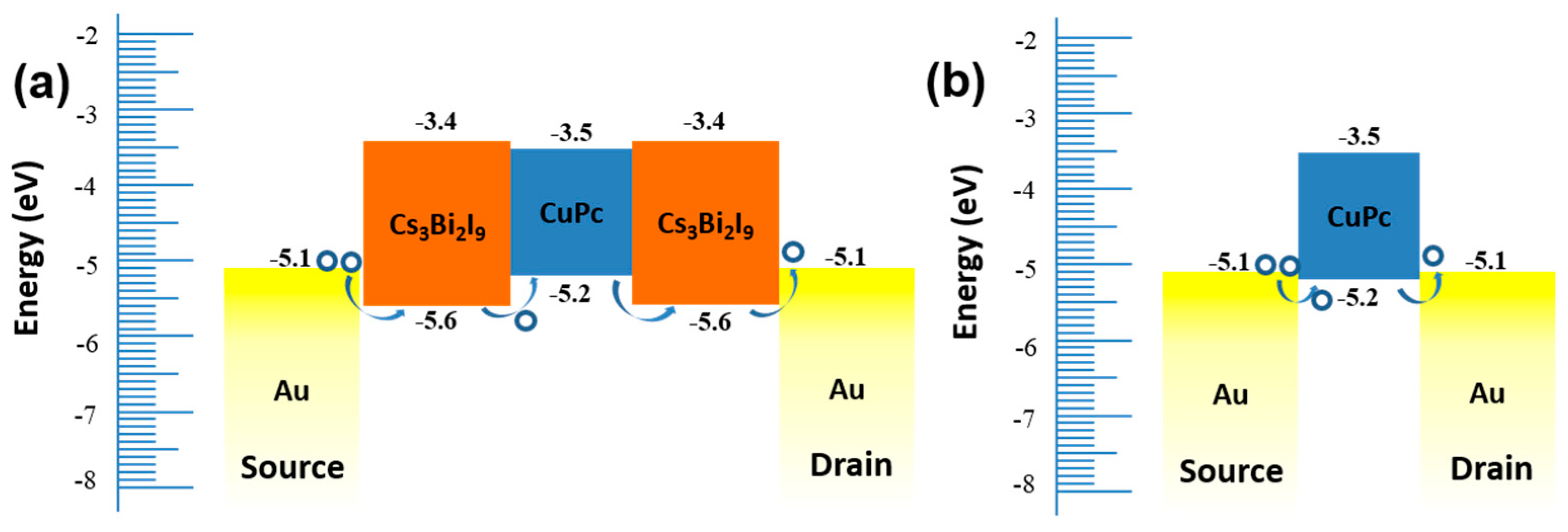 Coatings 14 00966 g005