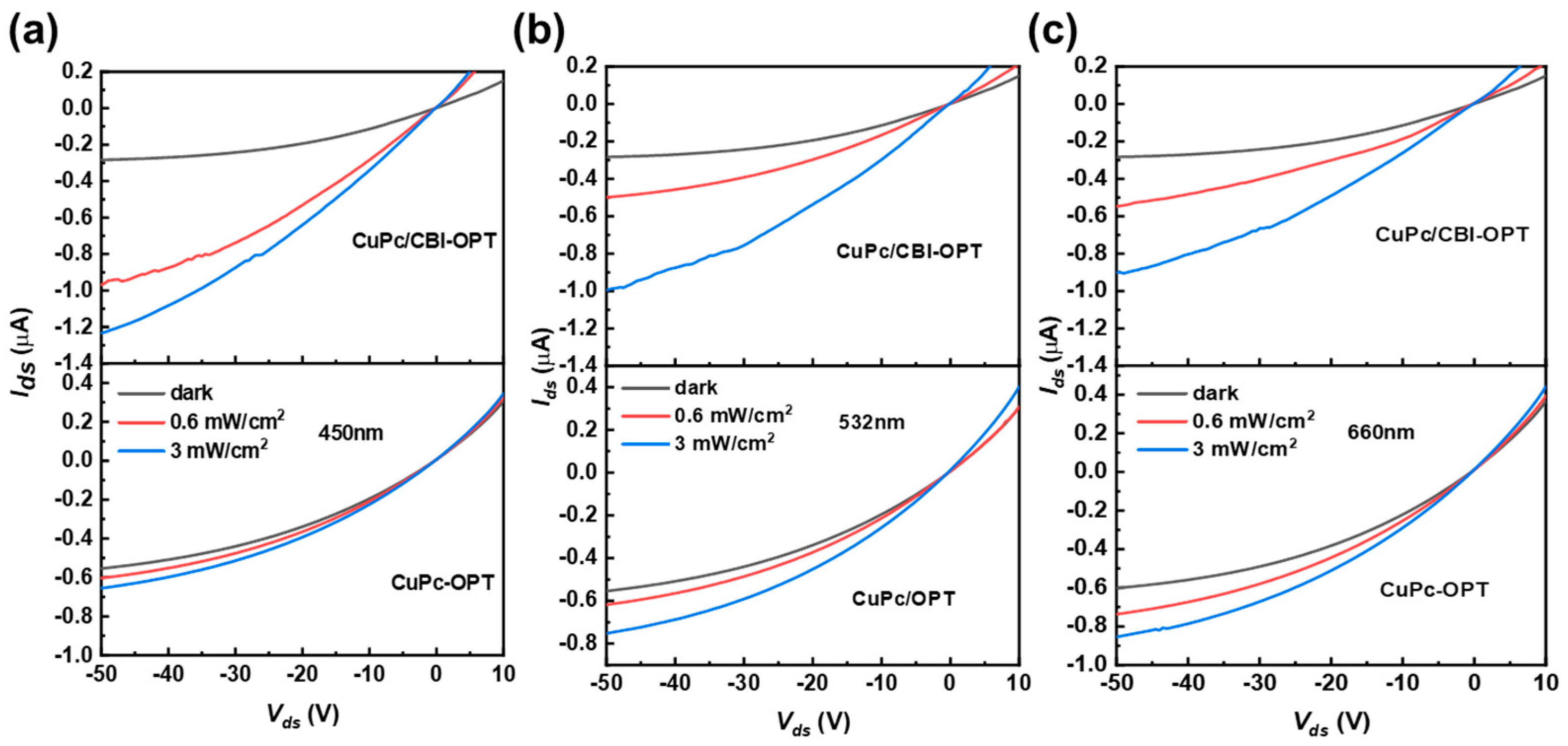 Coatings 14 00966 g006