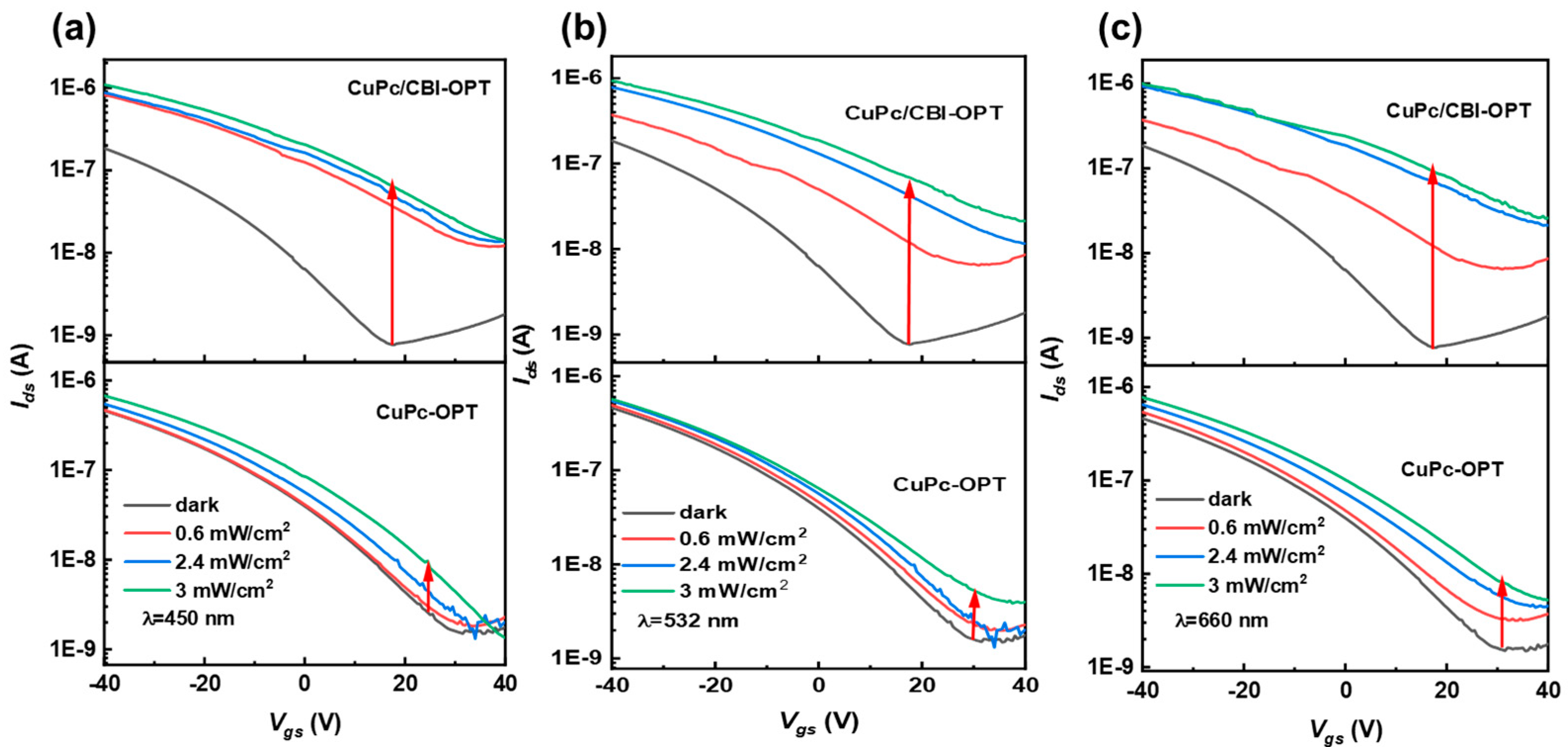 Coatings 14 00966 g007
