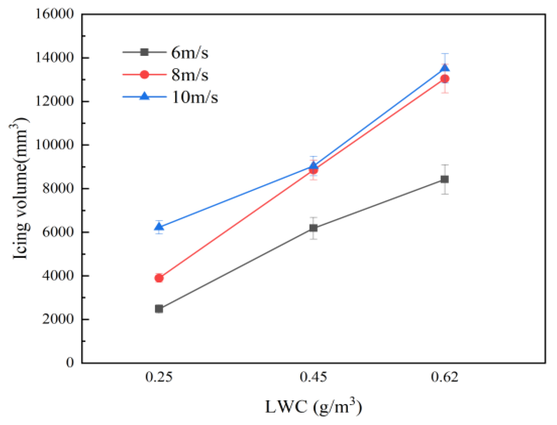 Coatings 14 00970 g014
