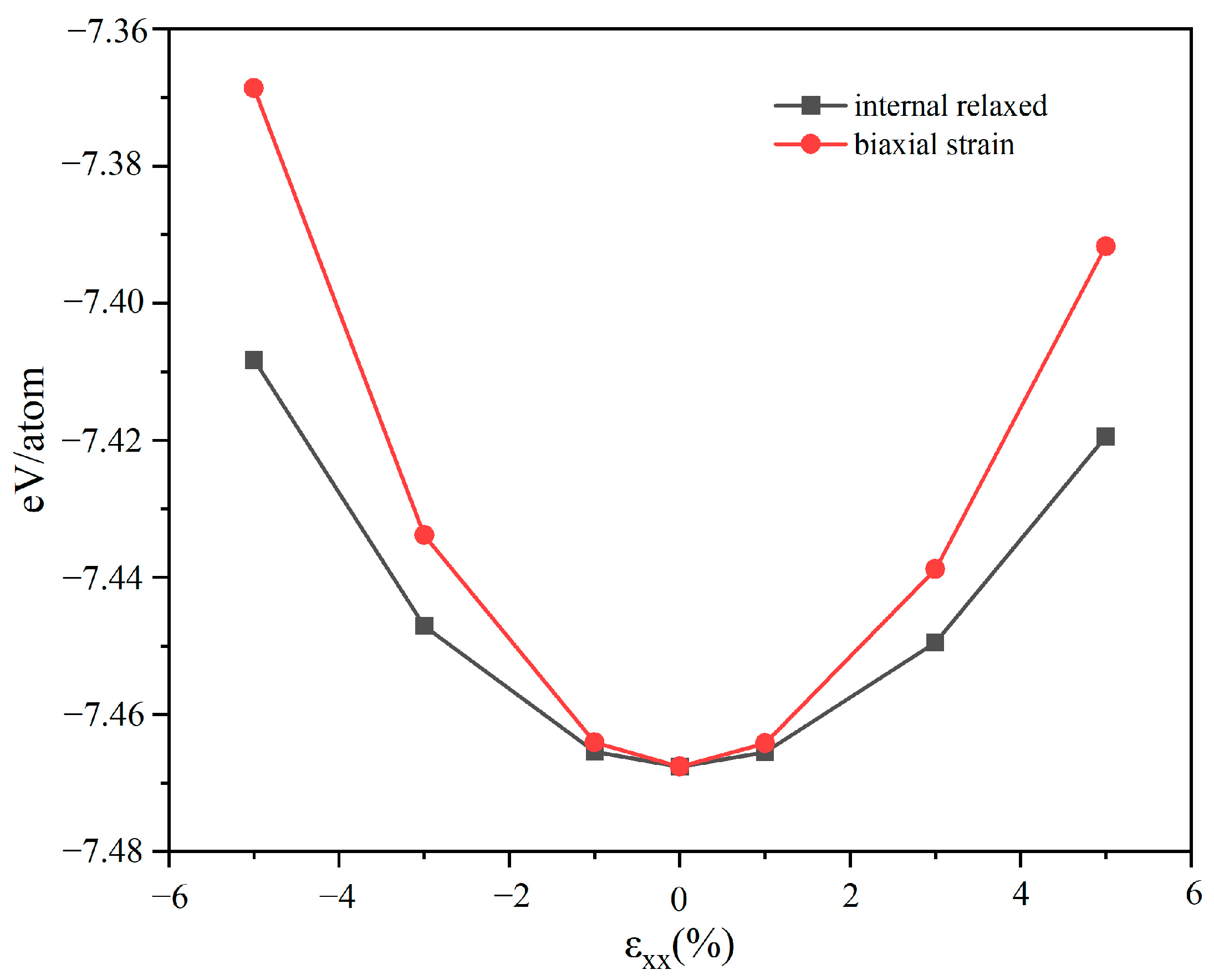 Coatings 14 00984 g002 Coatings 14 00984 g002