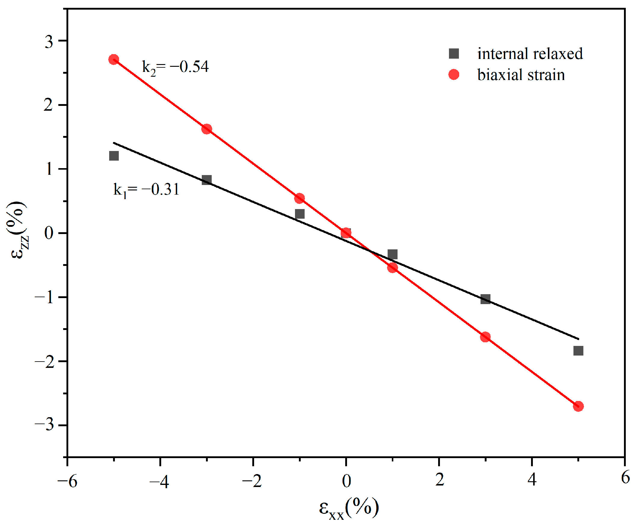 Coatings 14 00984 g003 Coatings 14 00984 g003