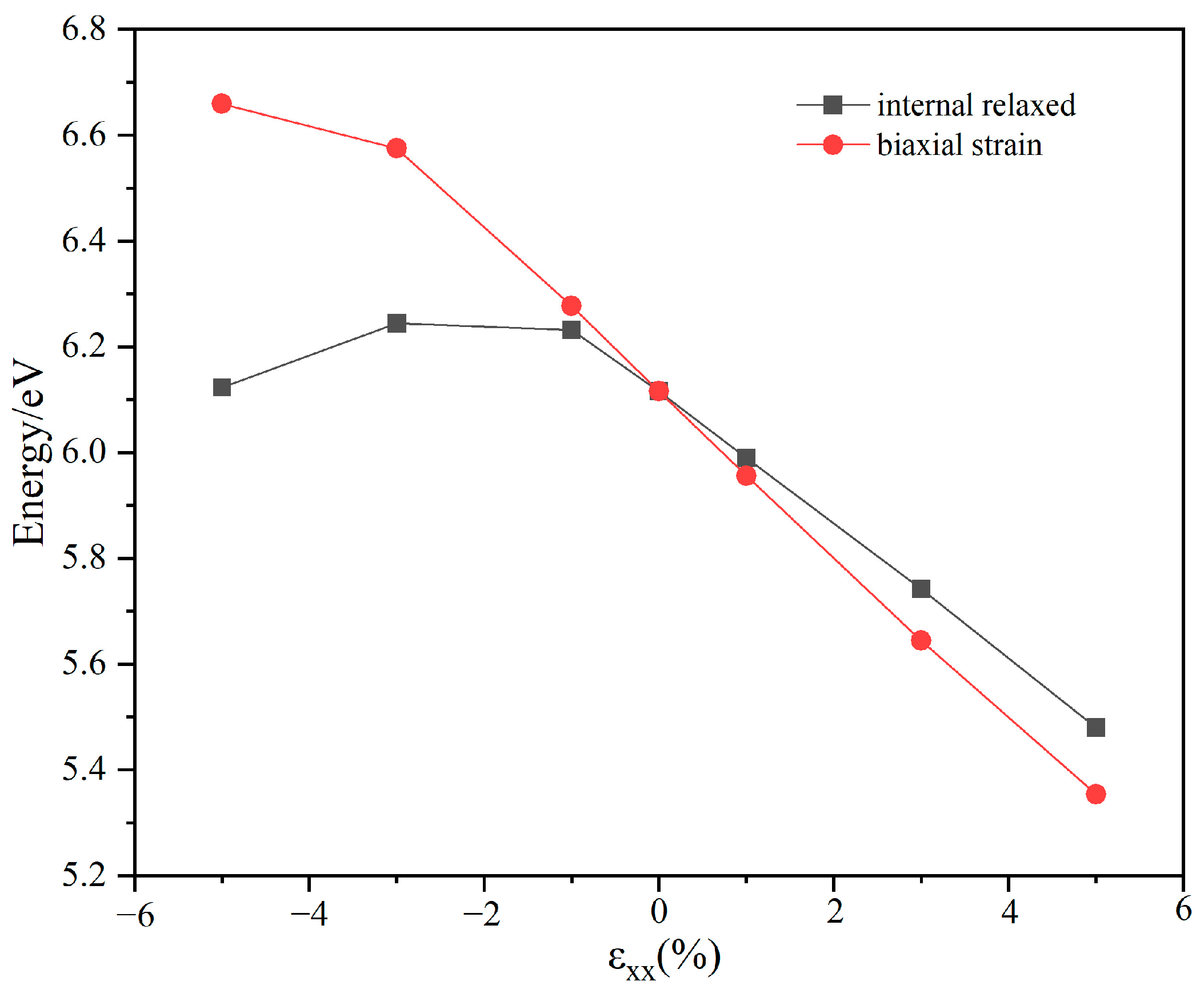 Coatings 14 00984 g005 Coatings 14 00984 g005