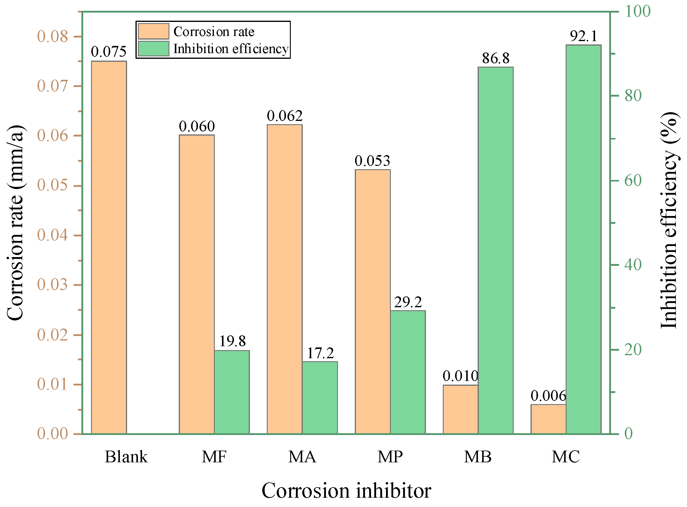 Coatings 14 00997 g005