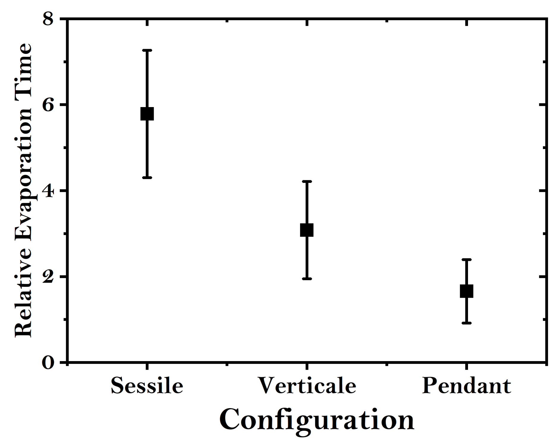 Coatings 14 01007 g007