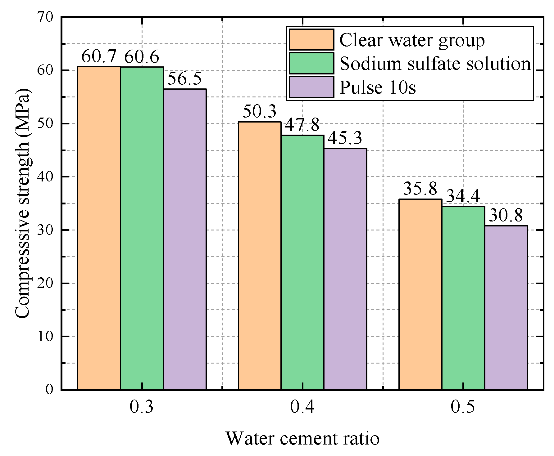 Coatings 14 01008 g010
