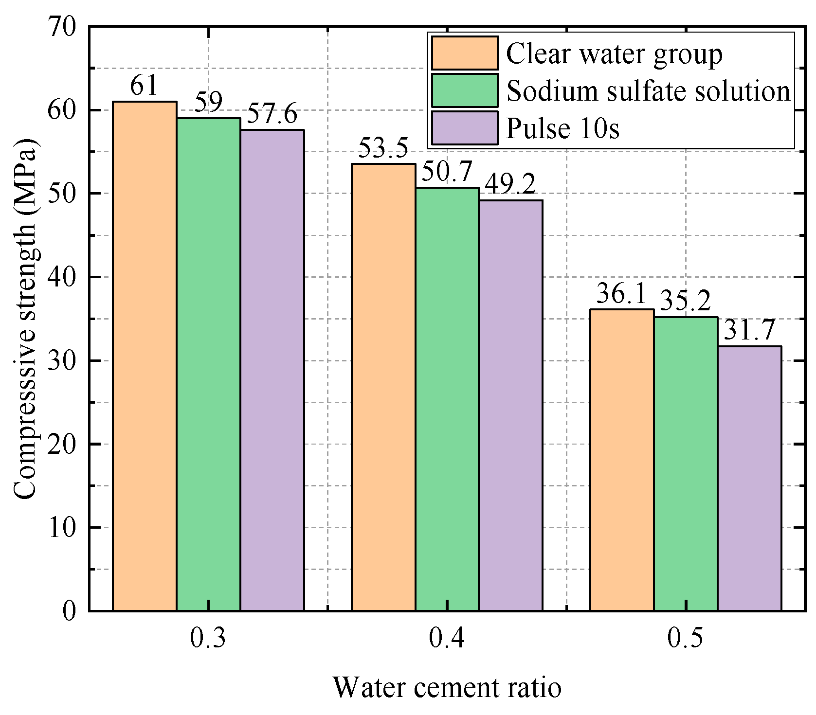 Coatings 14 01008 g012