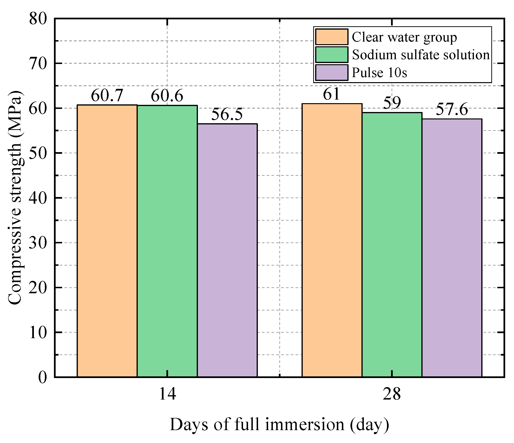 Coatings 14 01008 g018