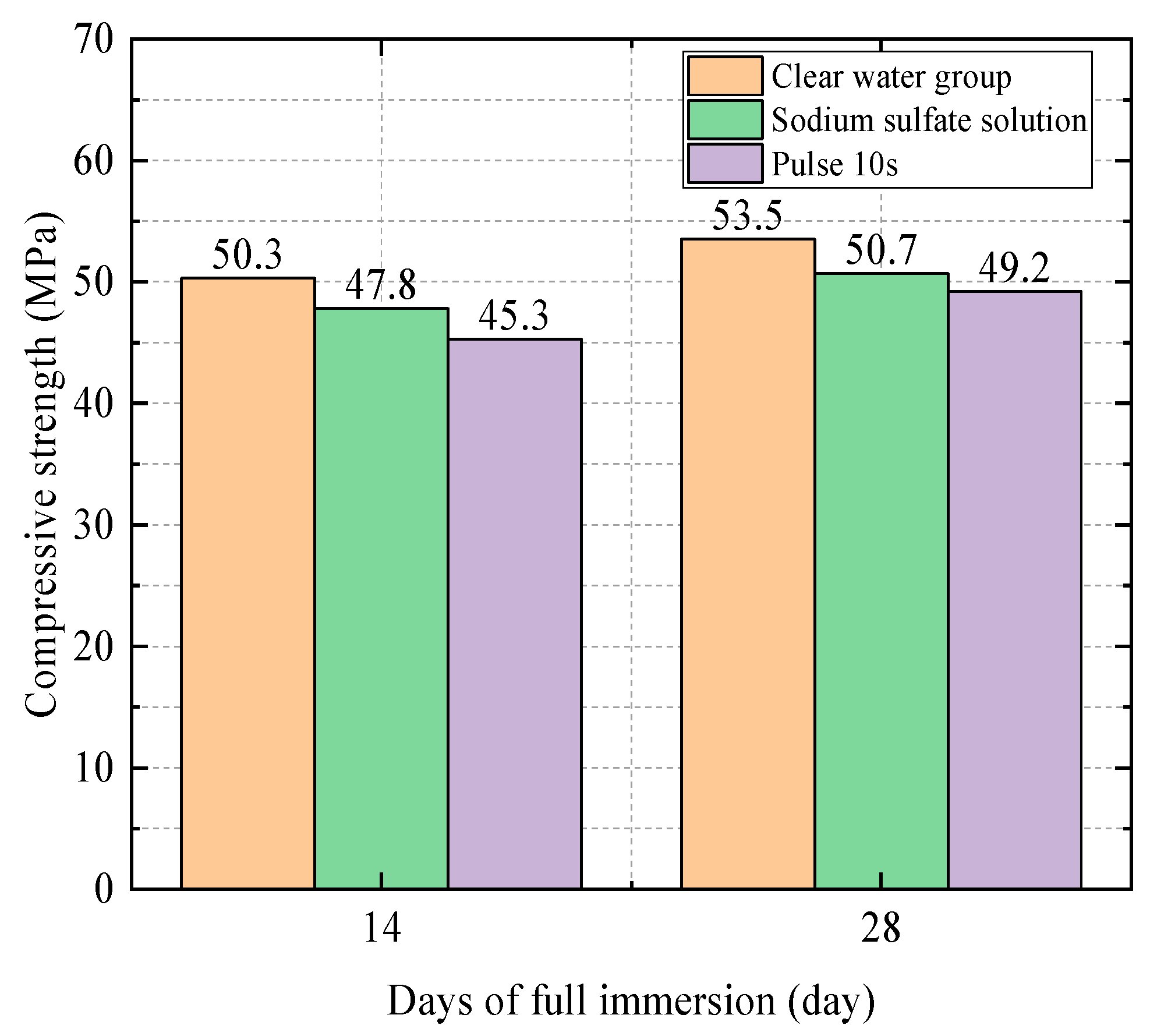 Coatings 14 01008 g020