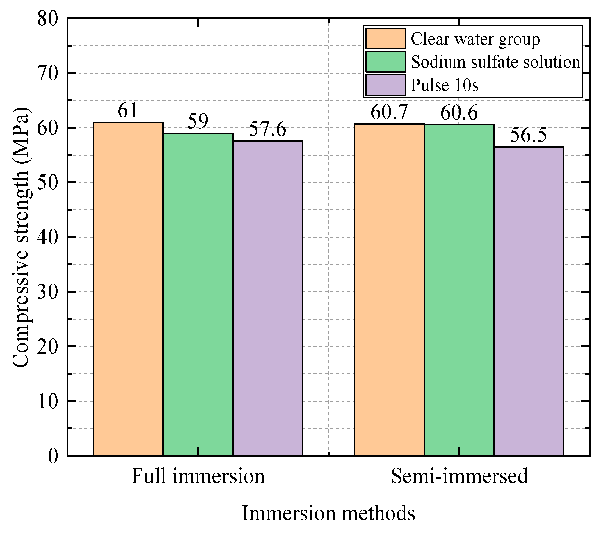Coatings 14 01008 g024