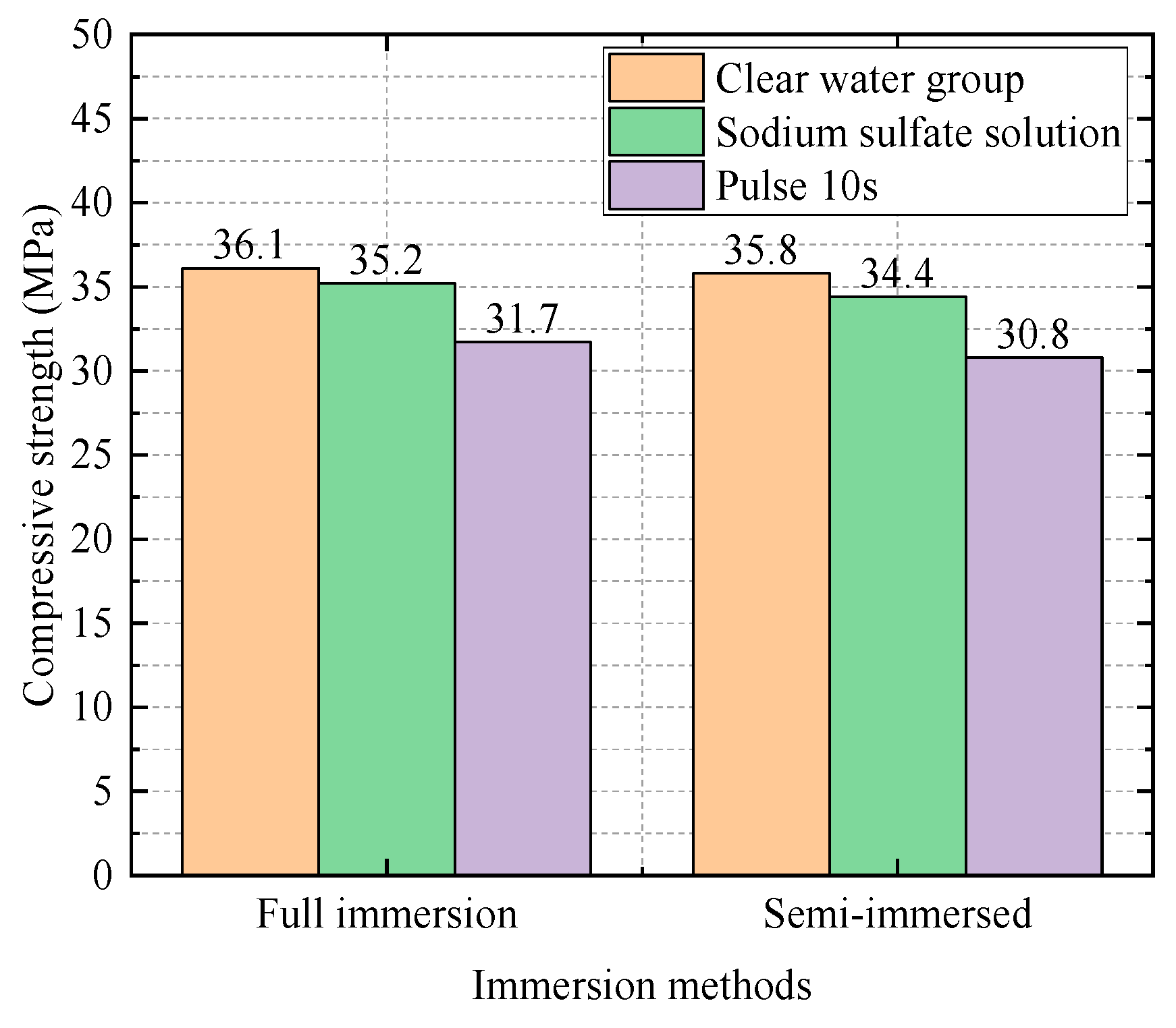 Coatings 14 01008 g028
