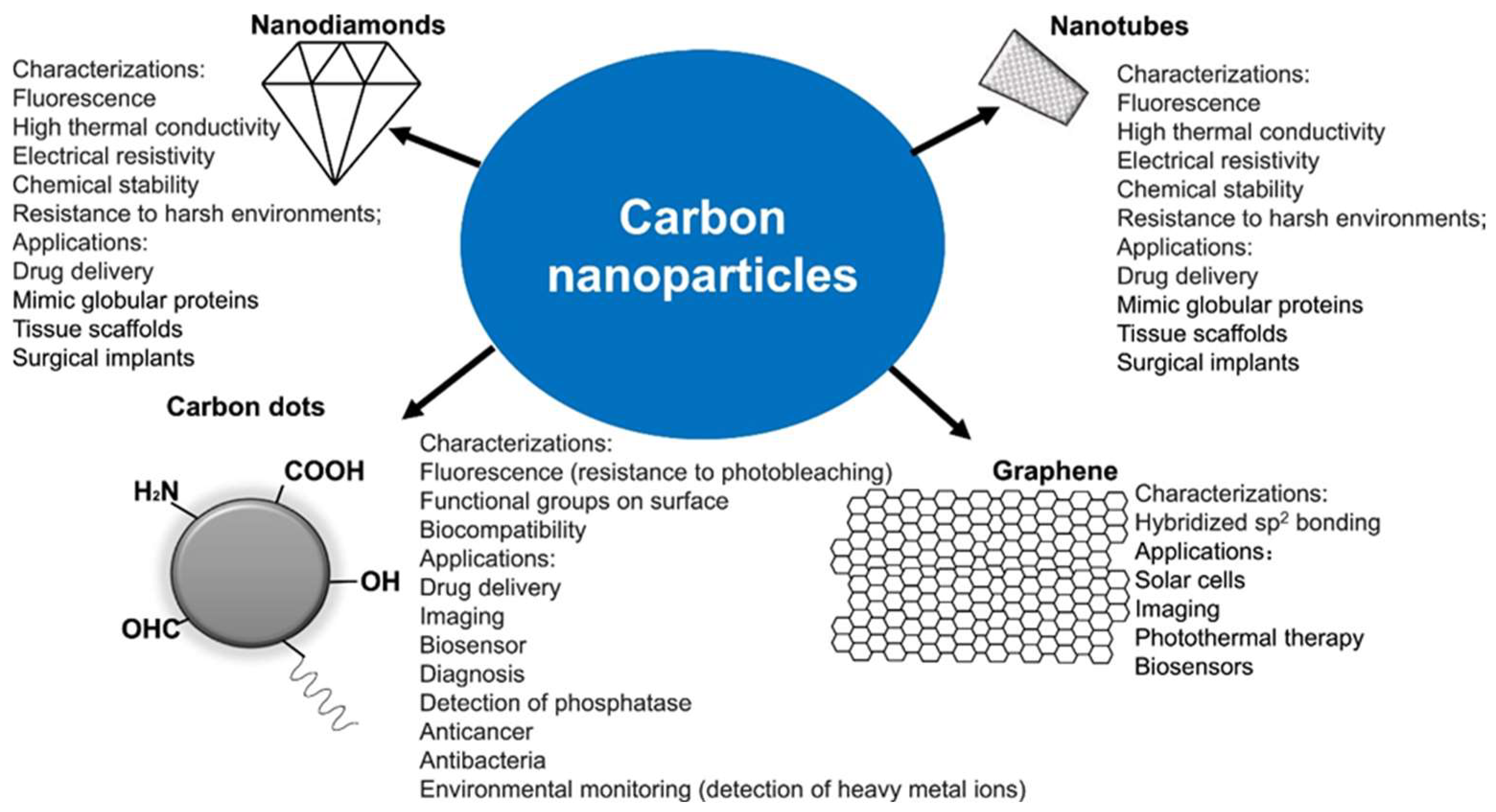 Coatings 14 01018 g001