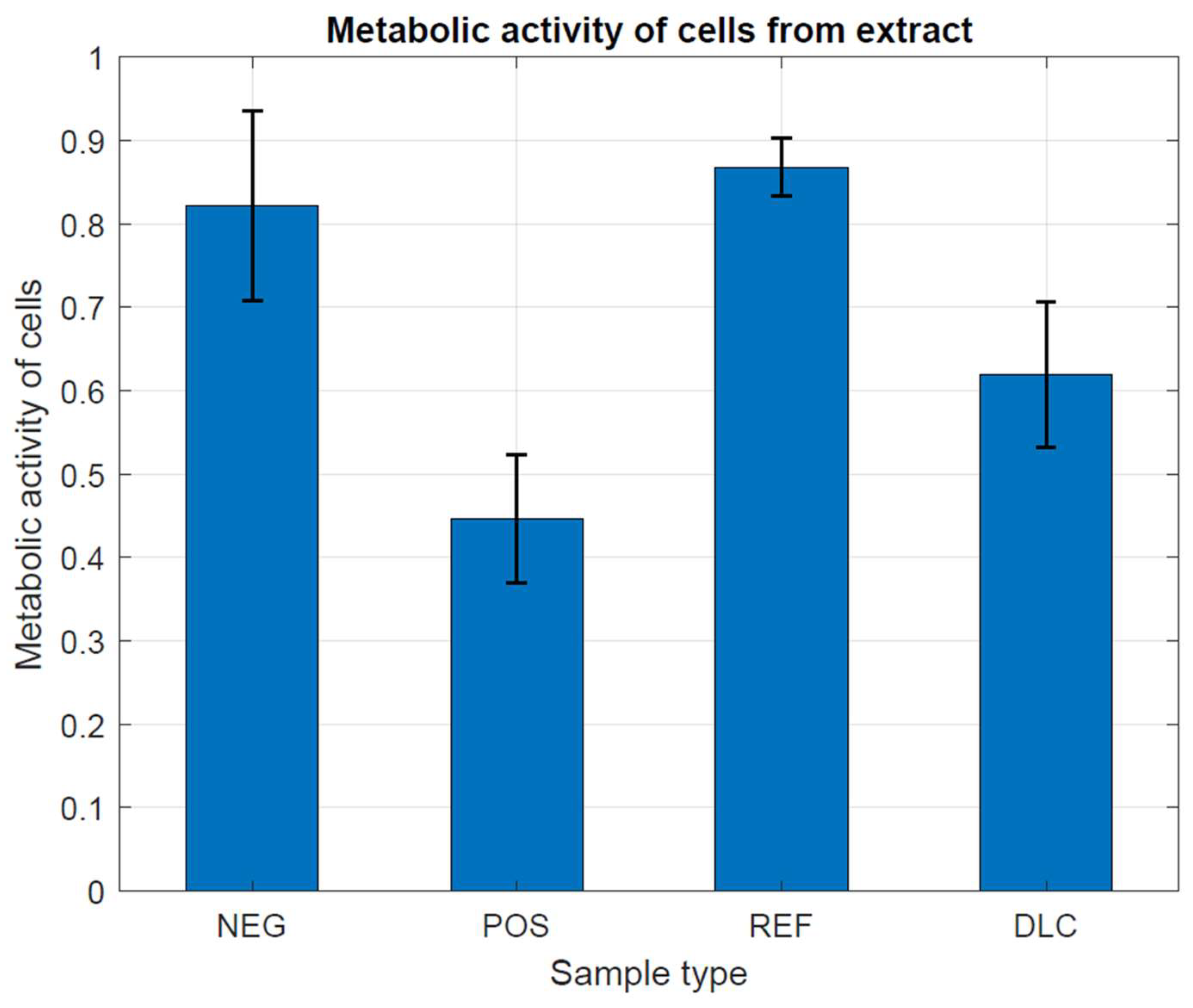 Coatings 14 01018 g008