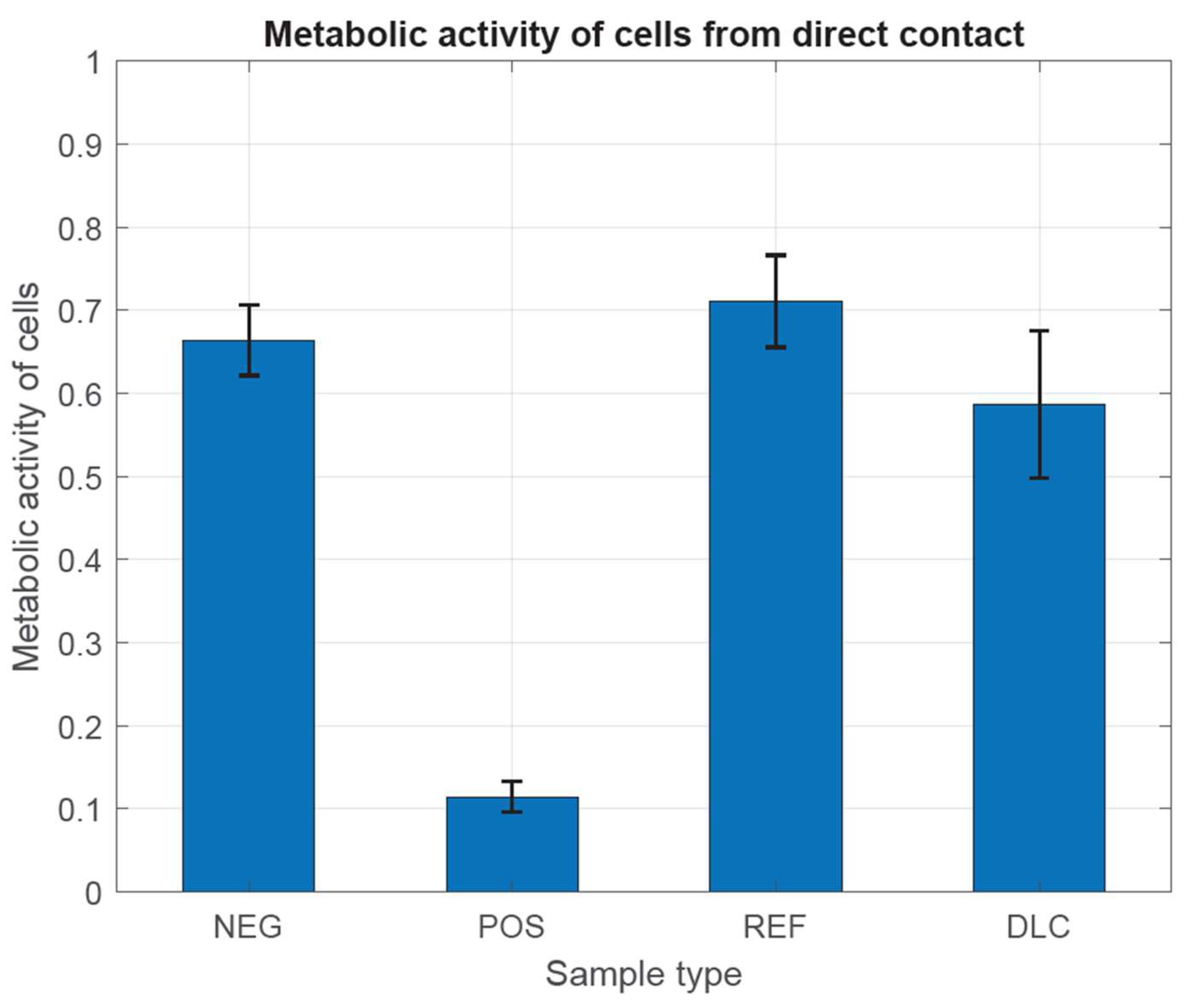 Coatings 14 01018 g009