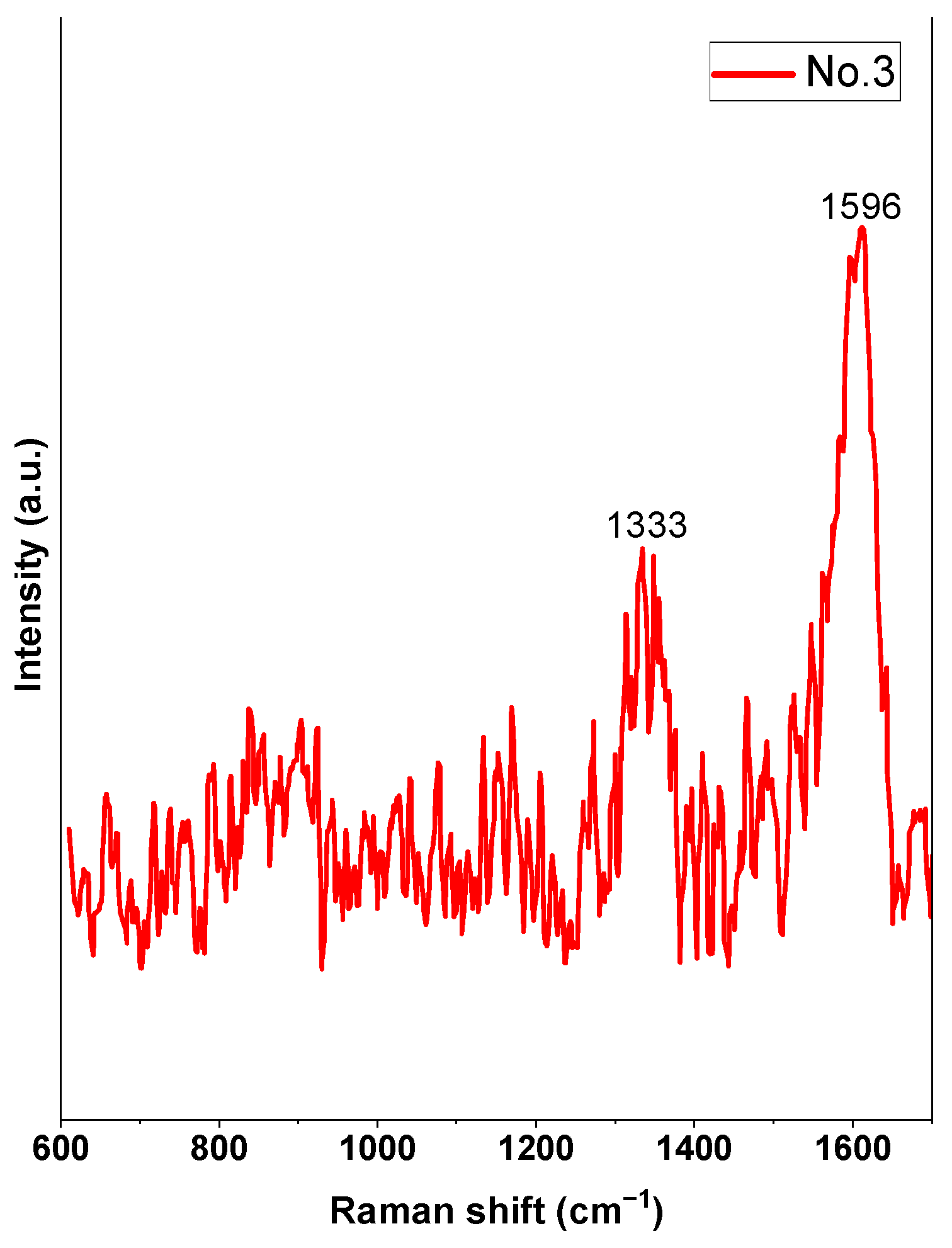 Coatings 14 01022 g011