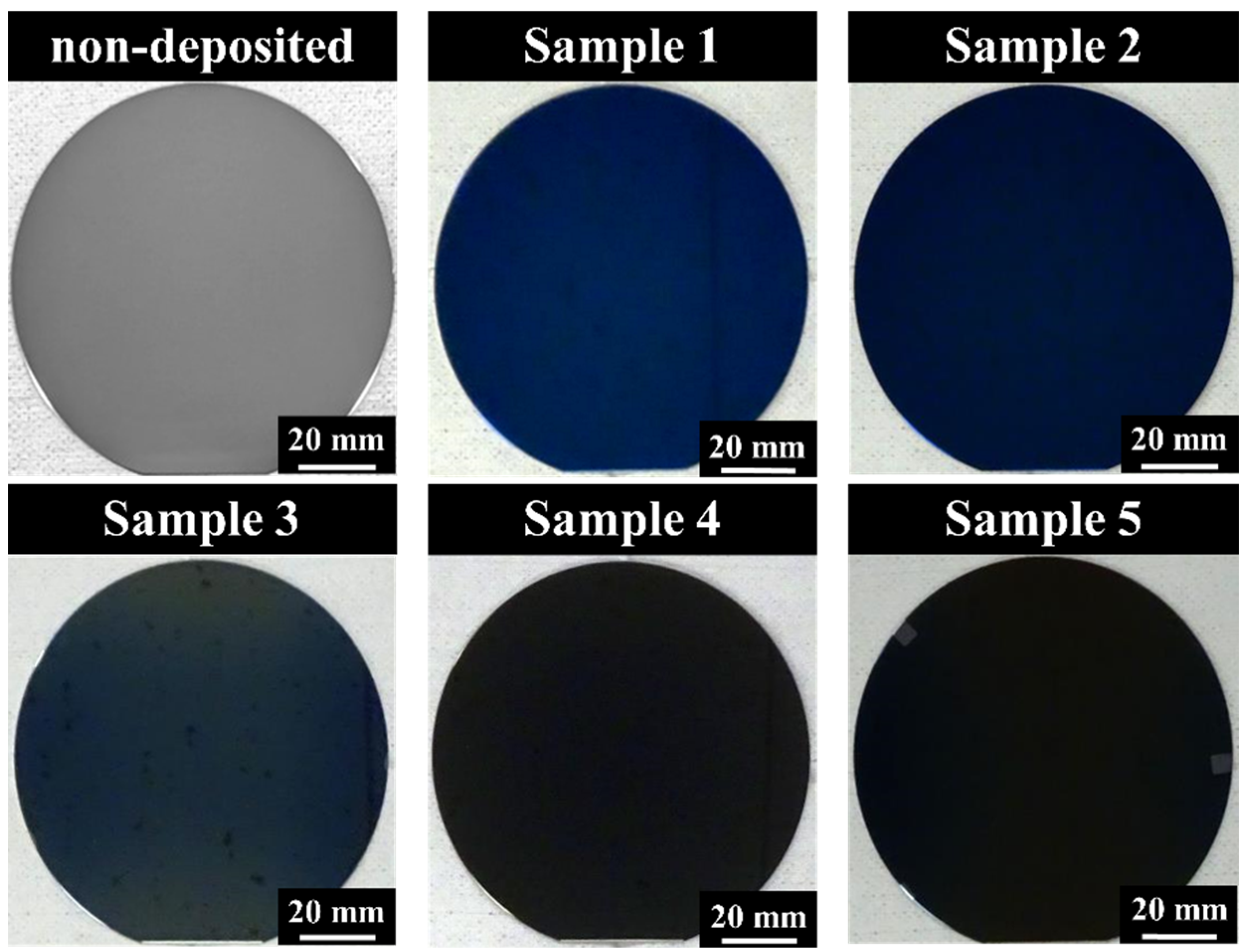 Coatings 14 01023 g001 Coatings 14 01023 g001