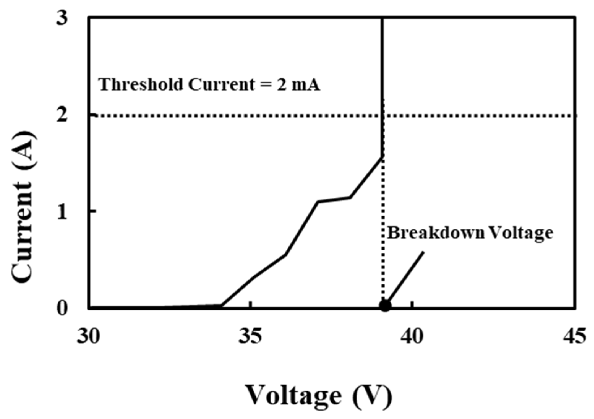 Coatings 14 01023 g003 Coatings 14 01023 g003