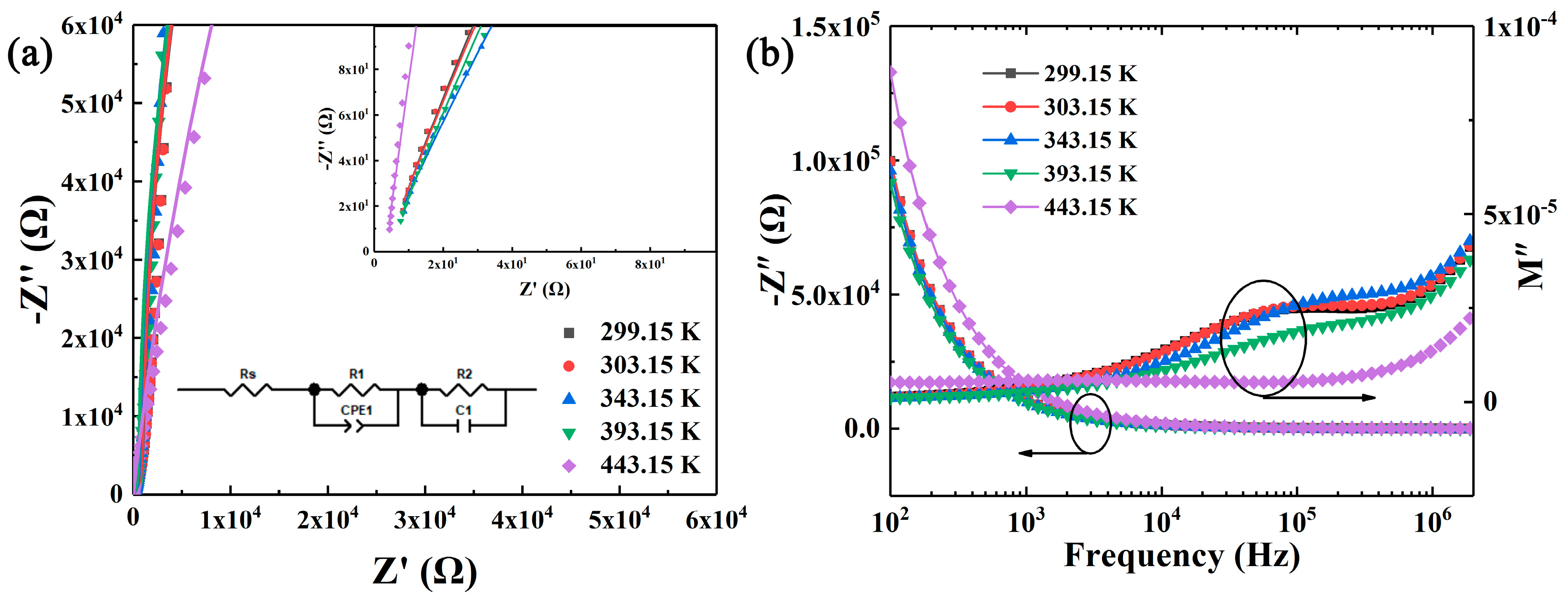 Coatings 14 01024 g005