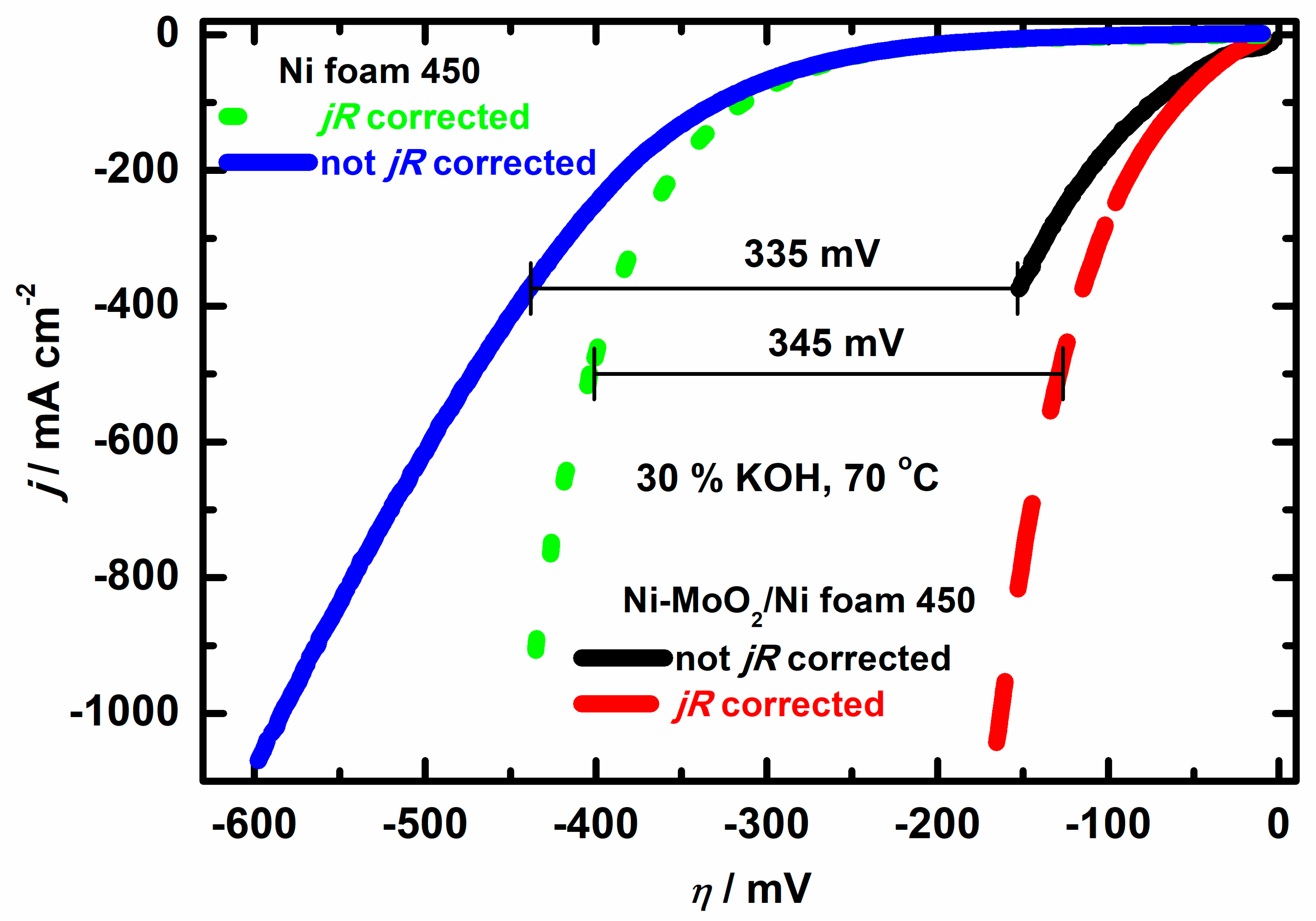 Coatings 14 01026 g006