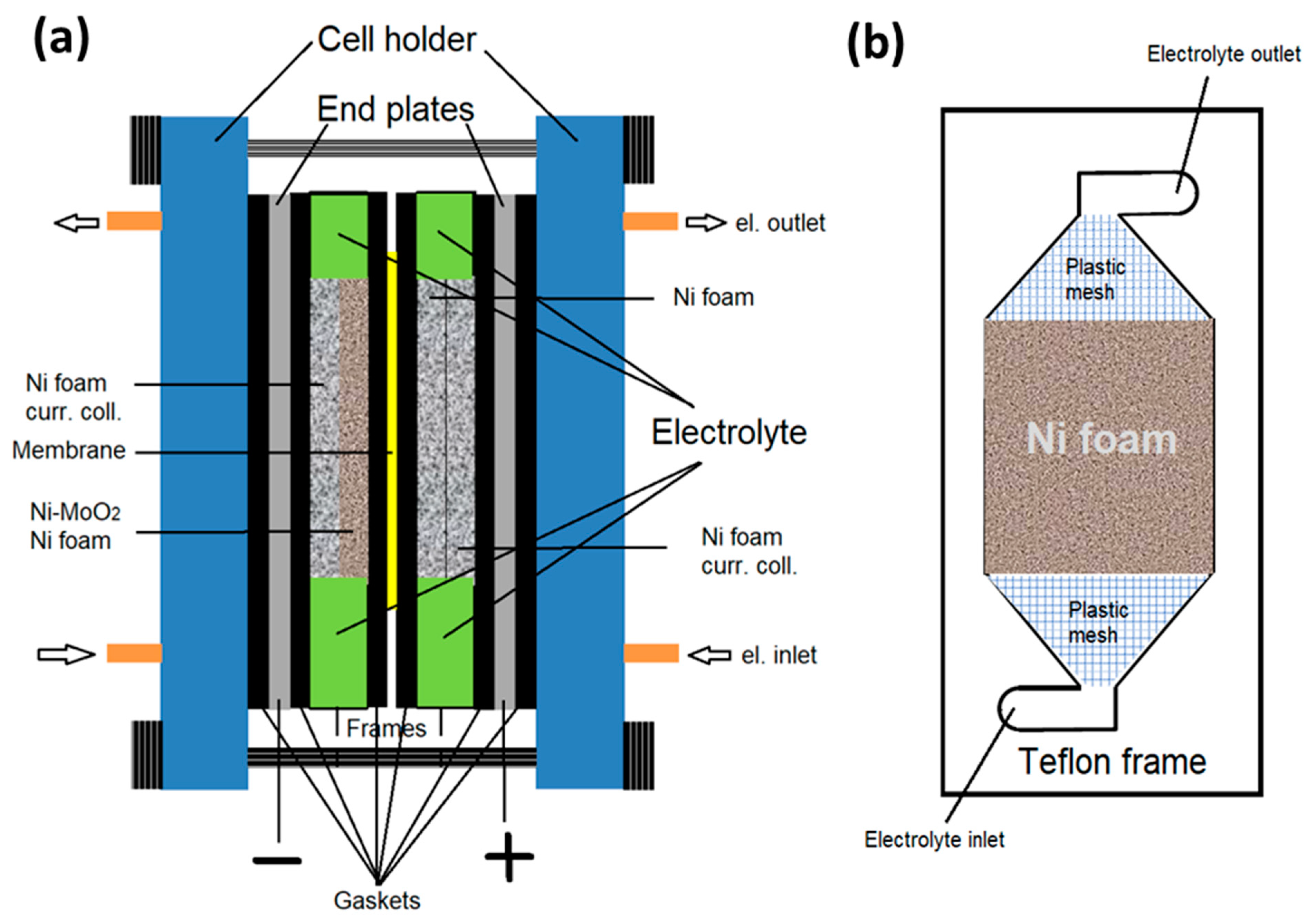 Coatings 14 01026 g009