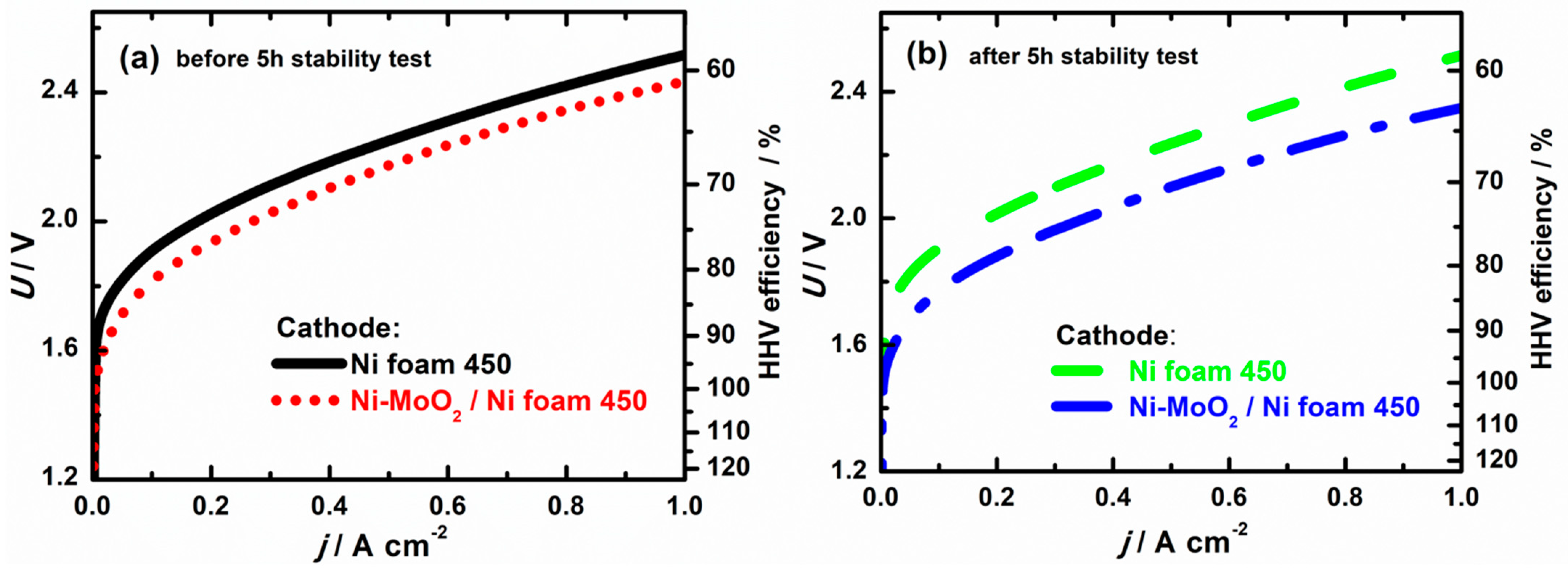 Coatings 14 01026 g011