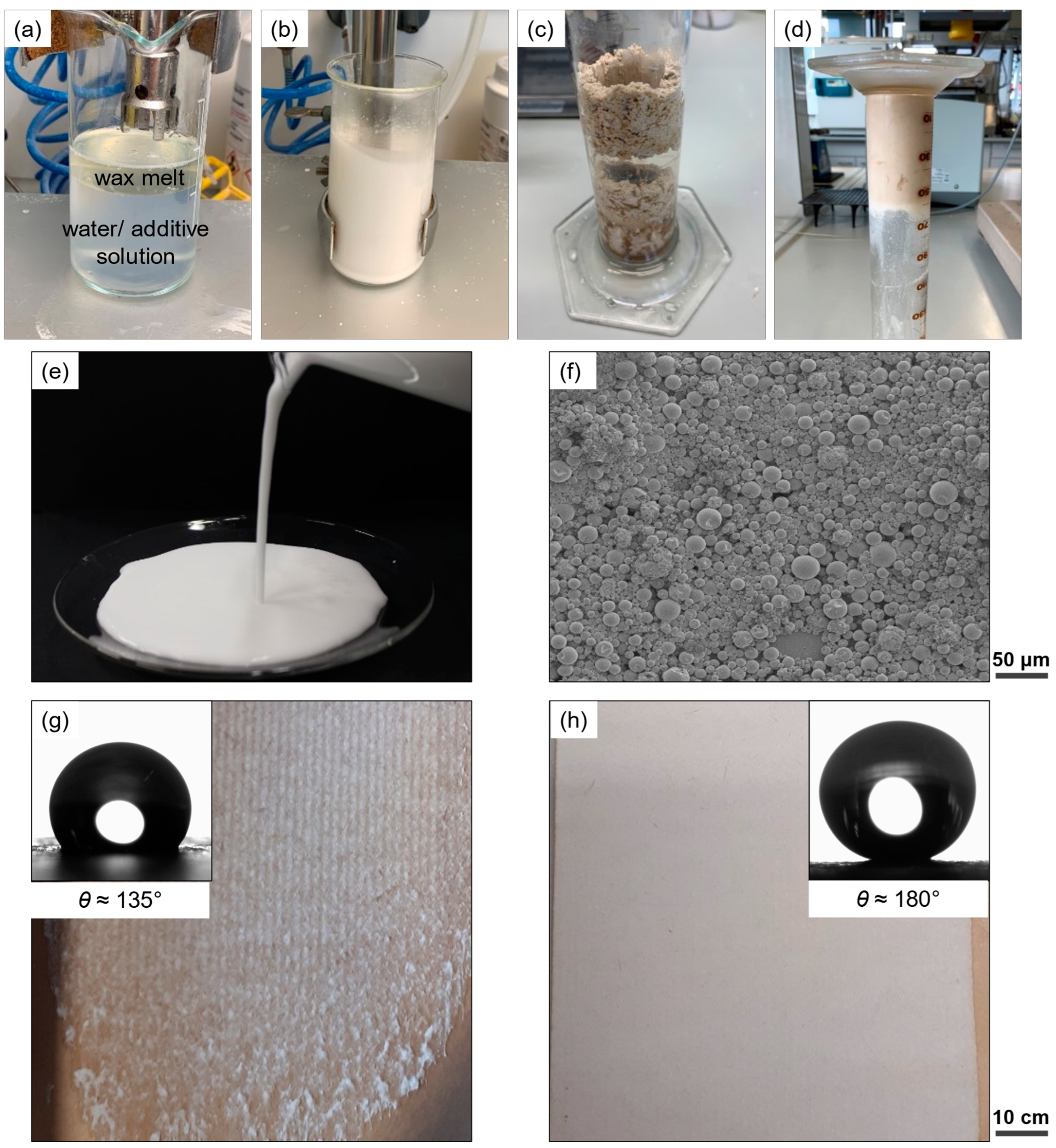Coatings 14 01028 g002 Coatings 14 01028 g002