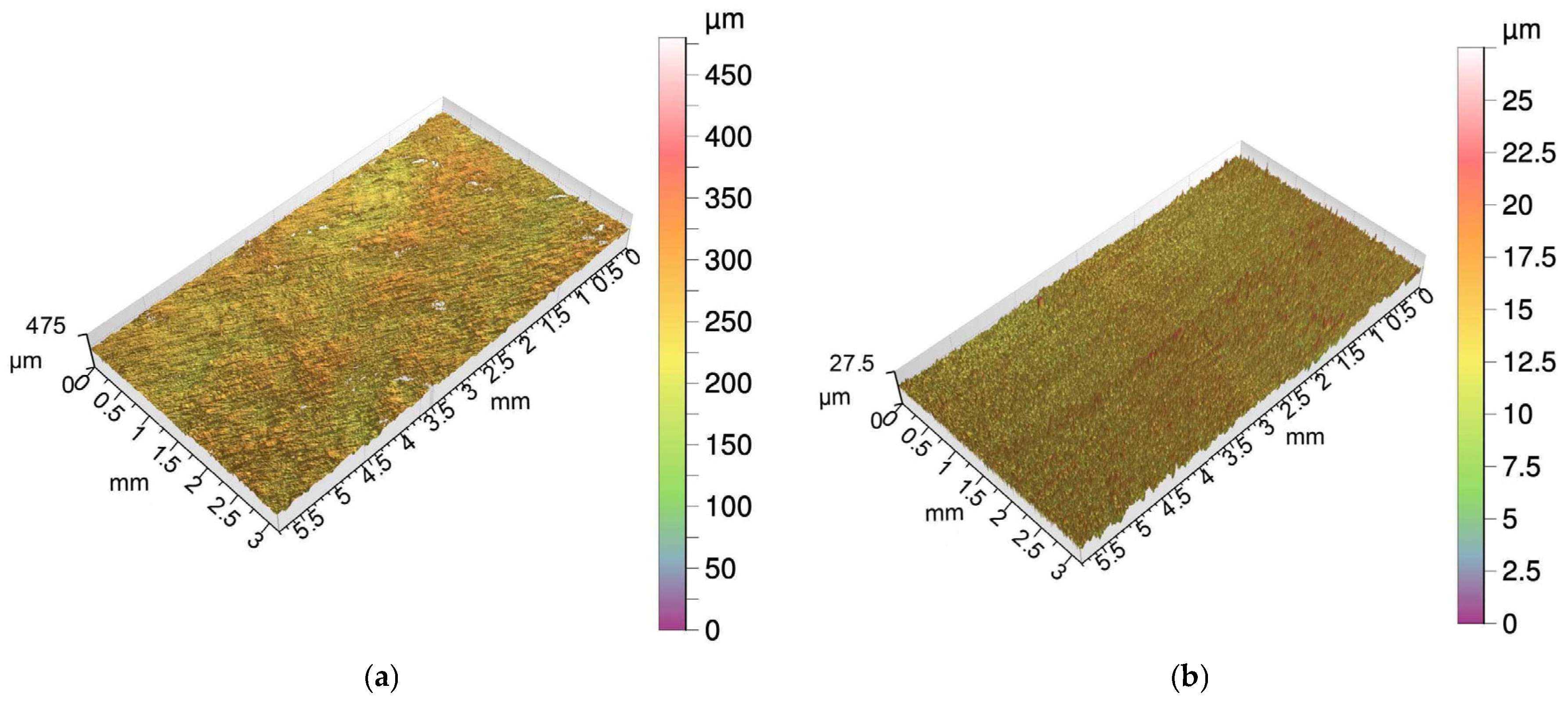 Coatings 14 01029 g003