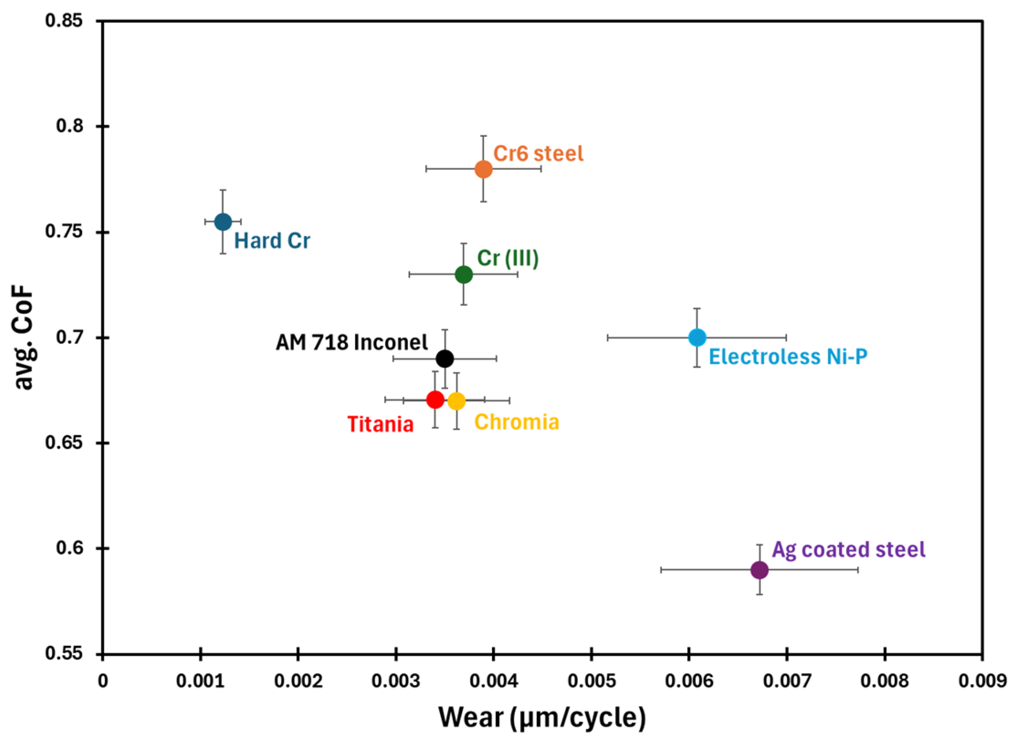 Coatings 14 01029 g008