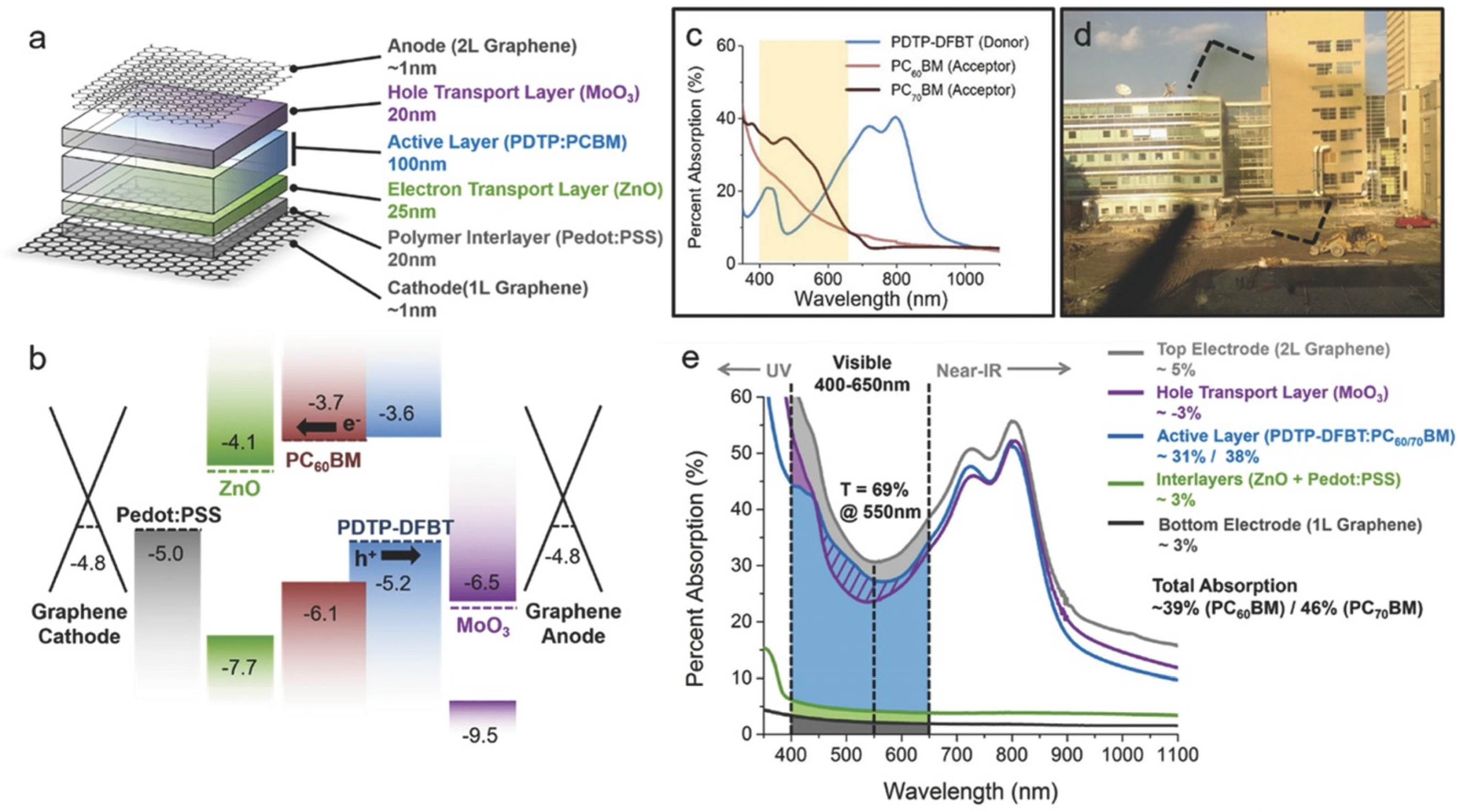 Coatings 14 01031 g005