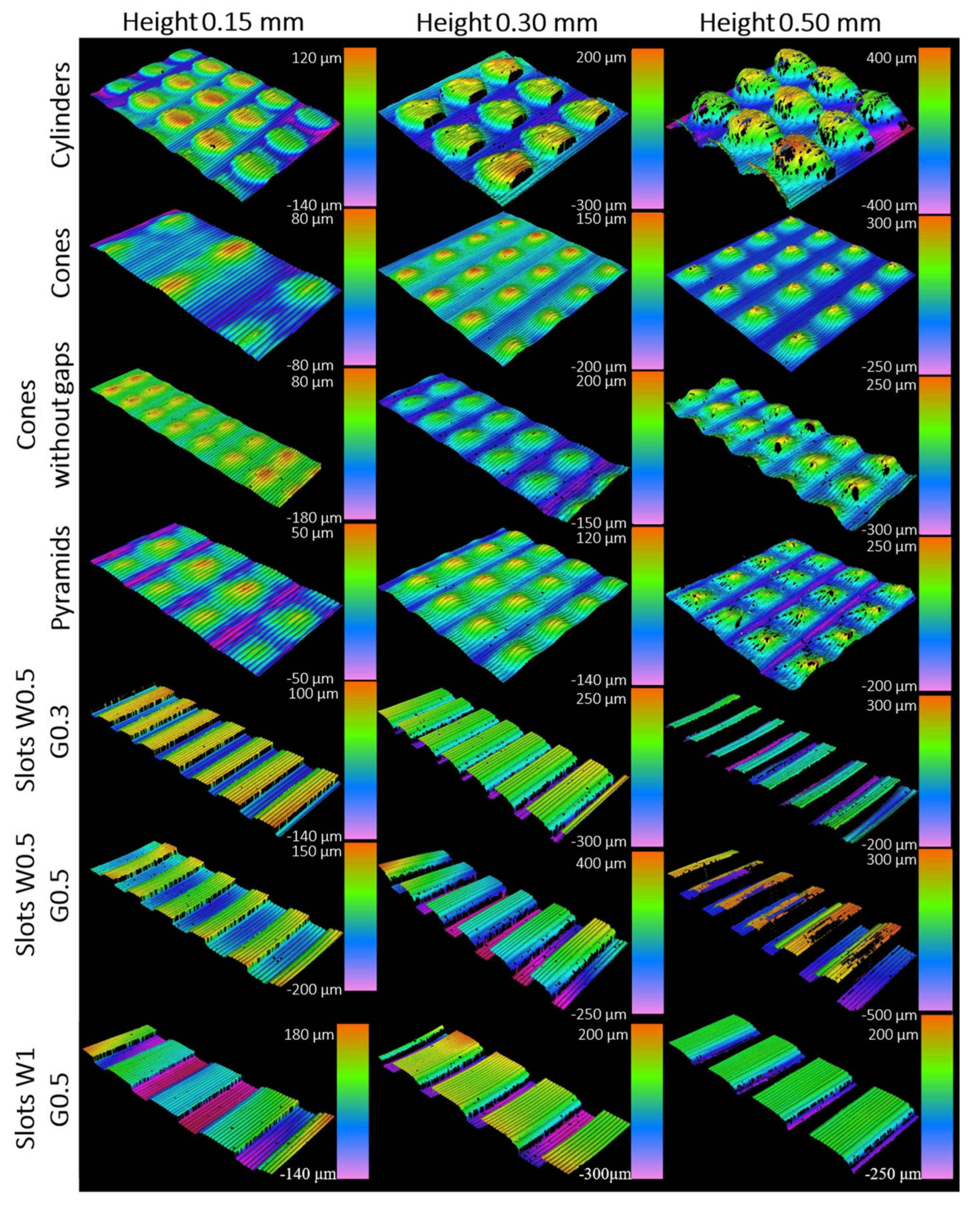 Coatings 14 01033 g008