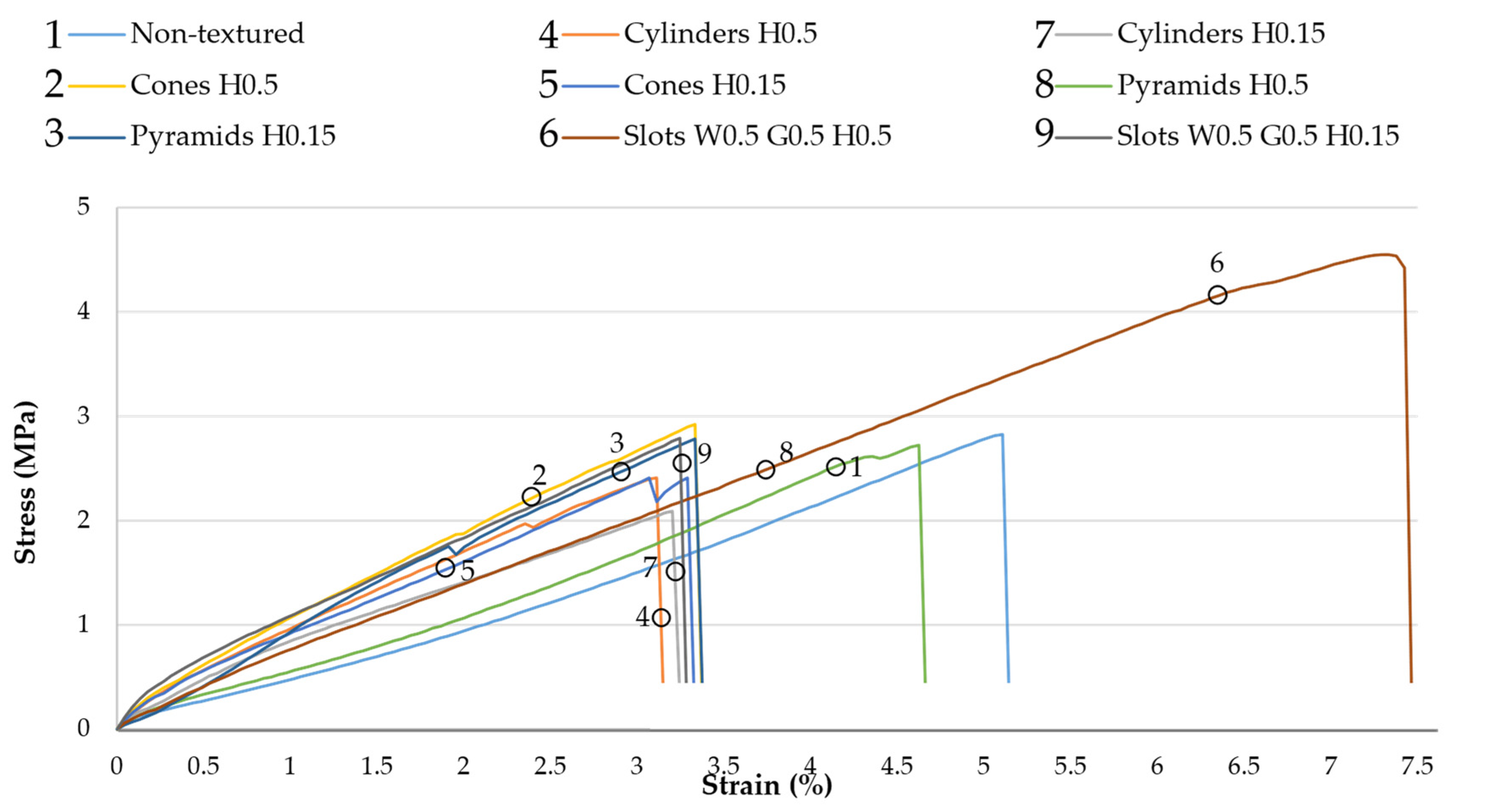 Coatings 14 01033 g012