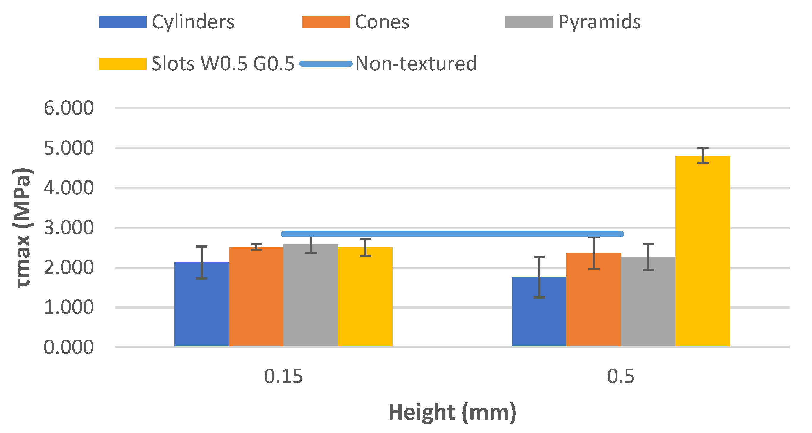 Coatings 14 01033 g014