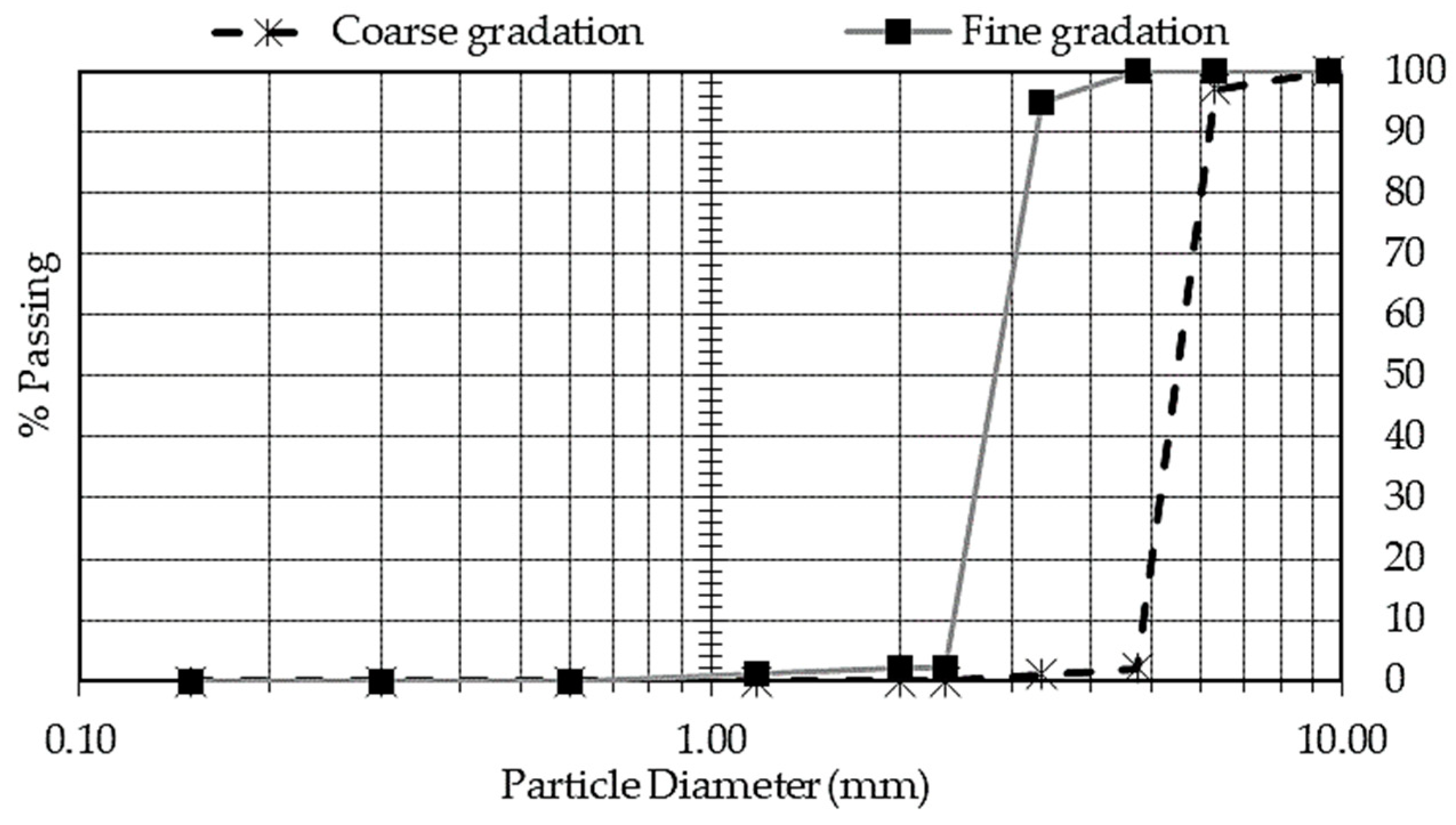 Coatings 14 01037 g002