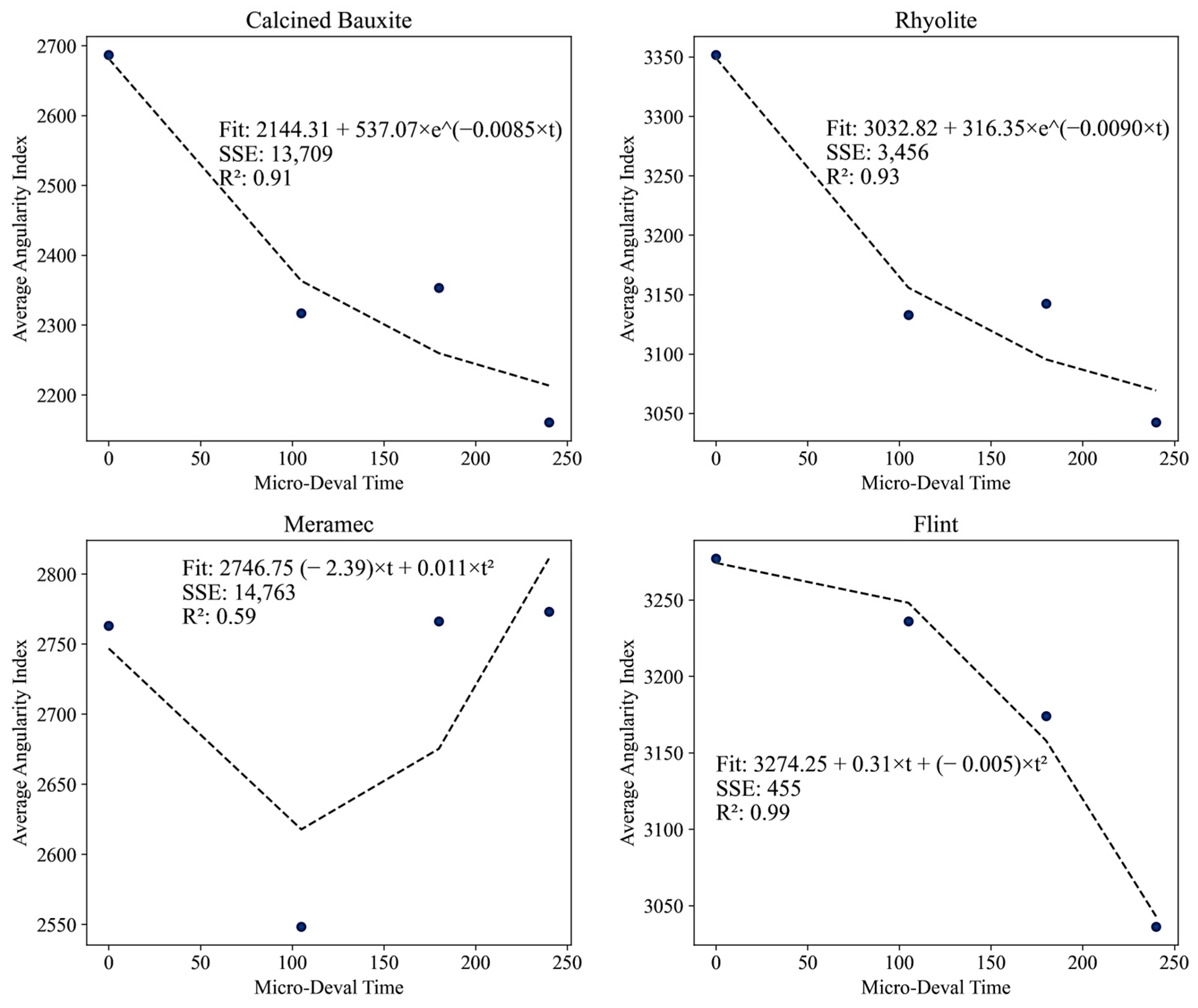 Coatings 14 01037 g007