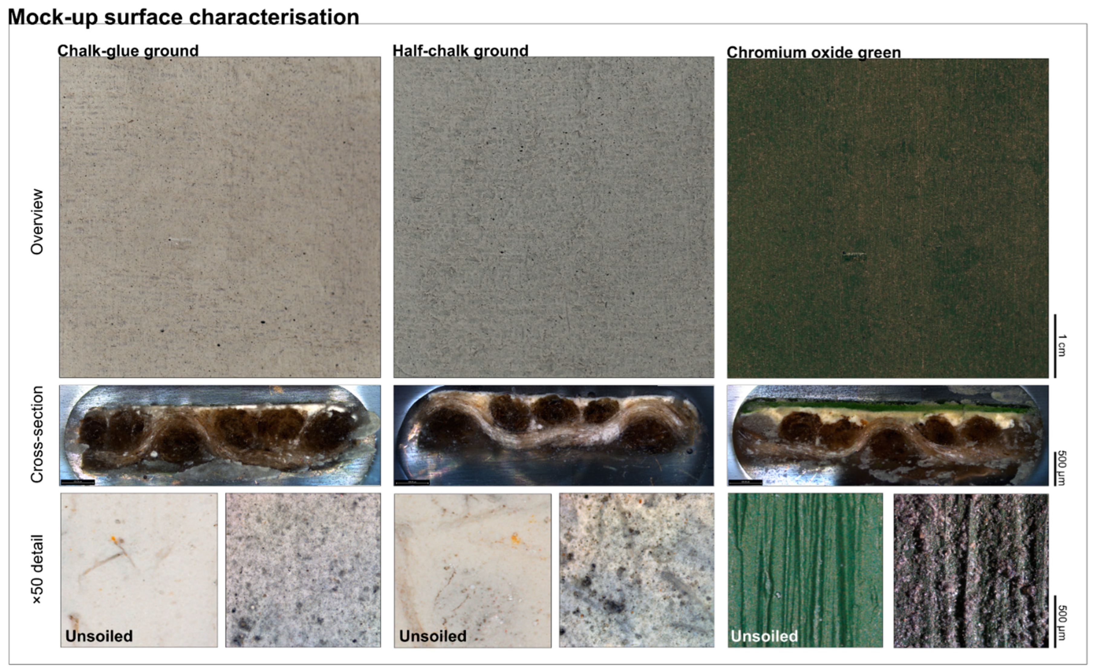 Coatings 14 01040 g001 Coatings 14 01040 g001