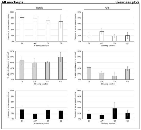 Coatings 14 01040 g004