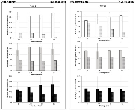 Coatings 14 01040 g008