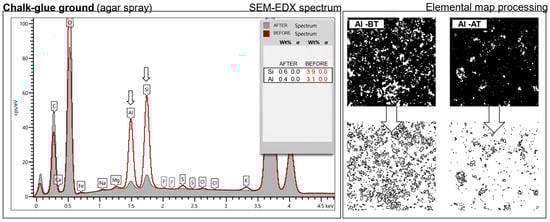 Coatings 14 01040 g0a3