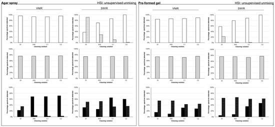 Coatings 14 01040 g0a4
