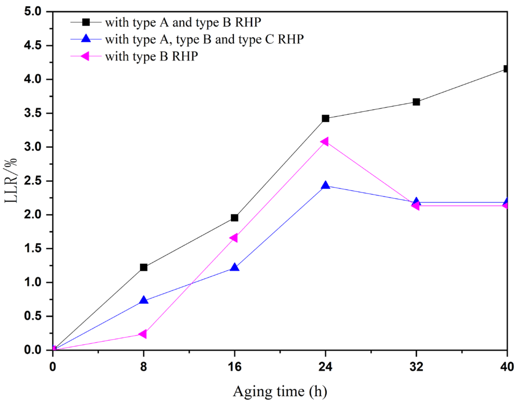 Coatings 14 01042 g008