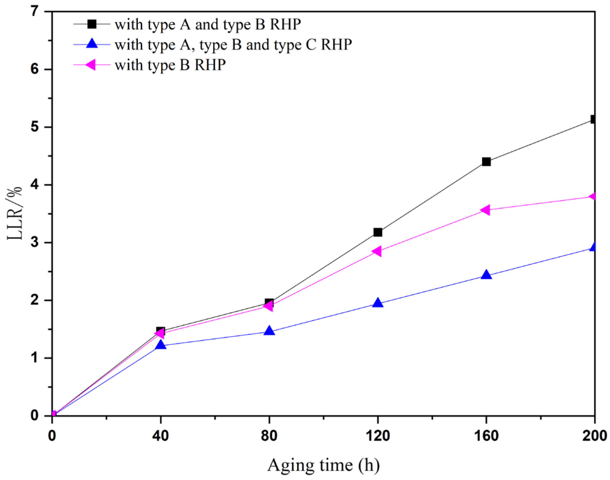 Coatings 14 01042 g010