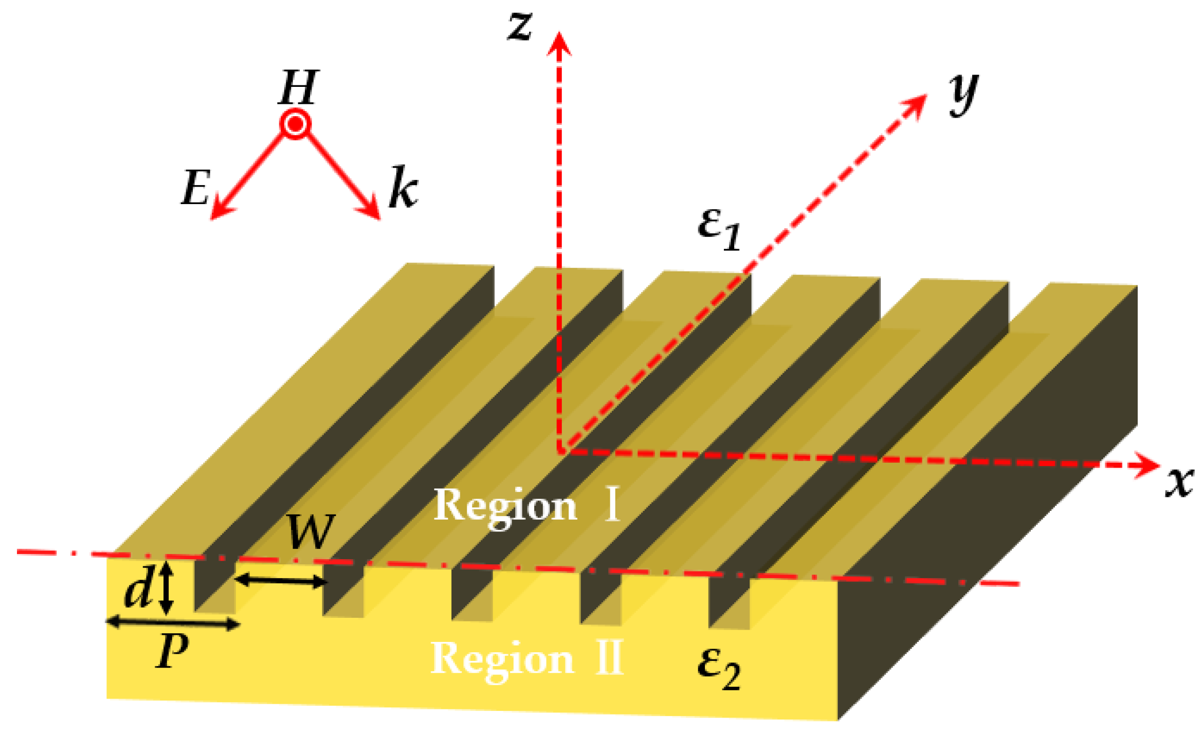 Coatings 14 01045 g002