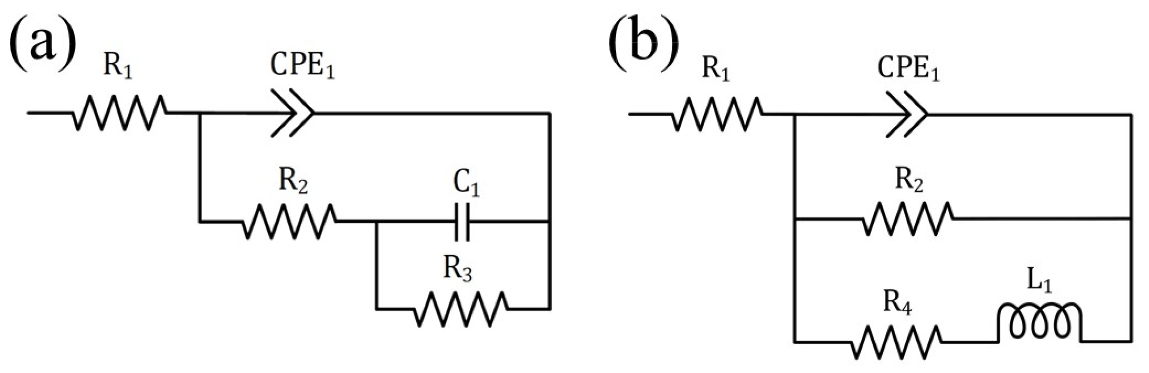 Coatings 14 01047 g001